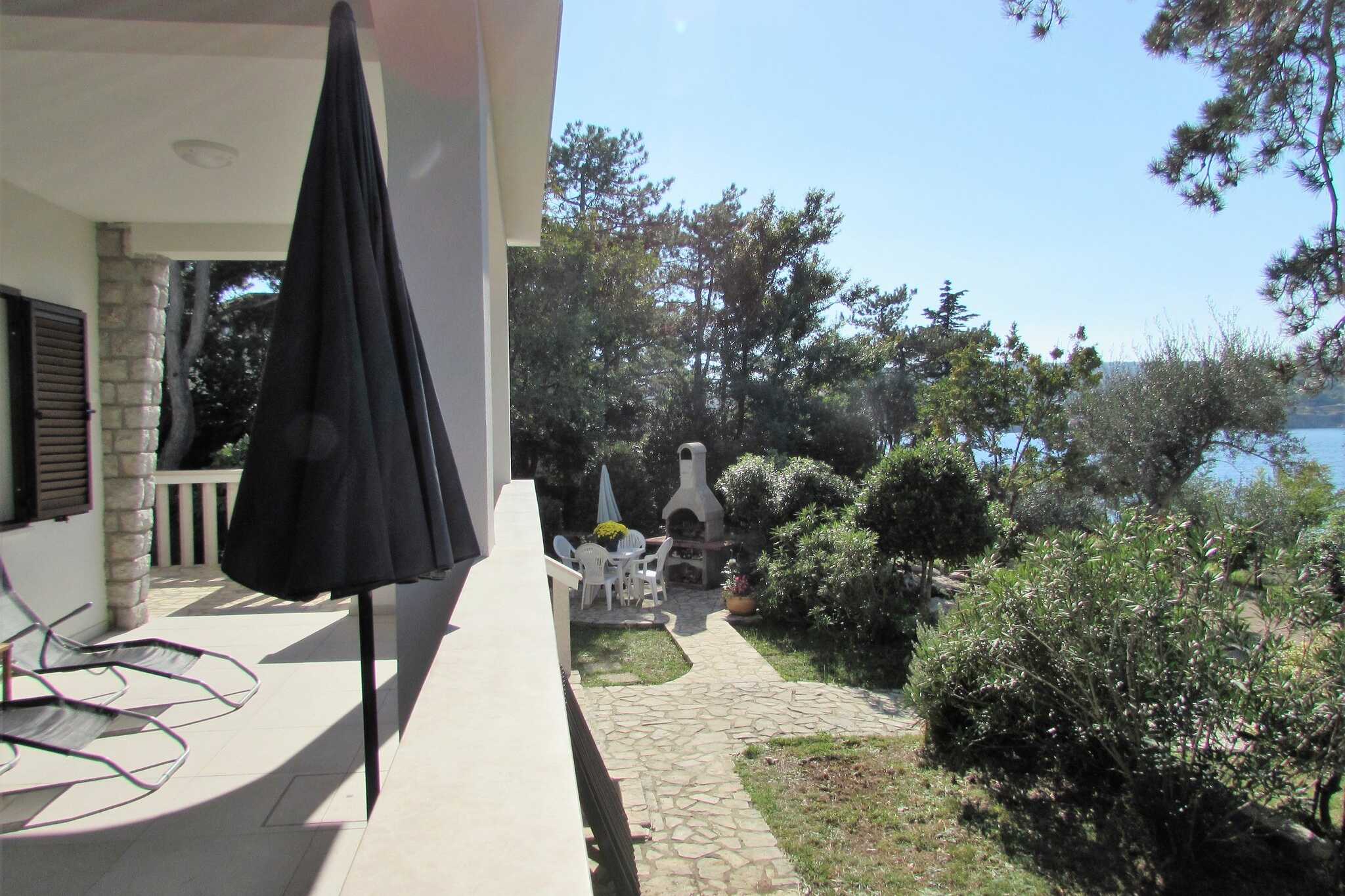 Proprietà