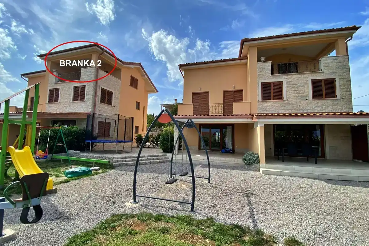 Proprietà