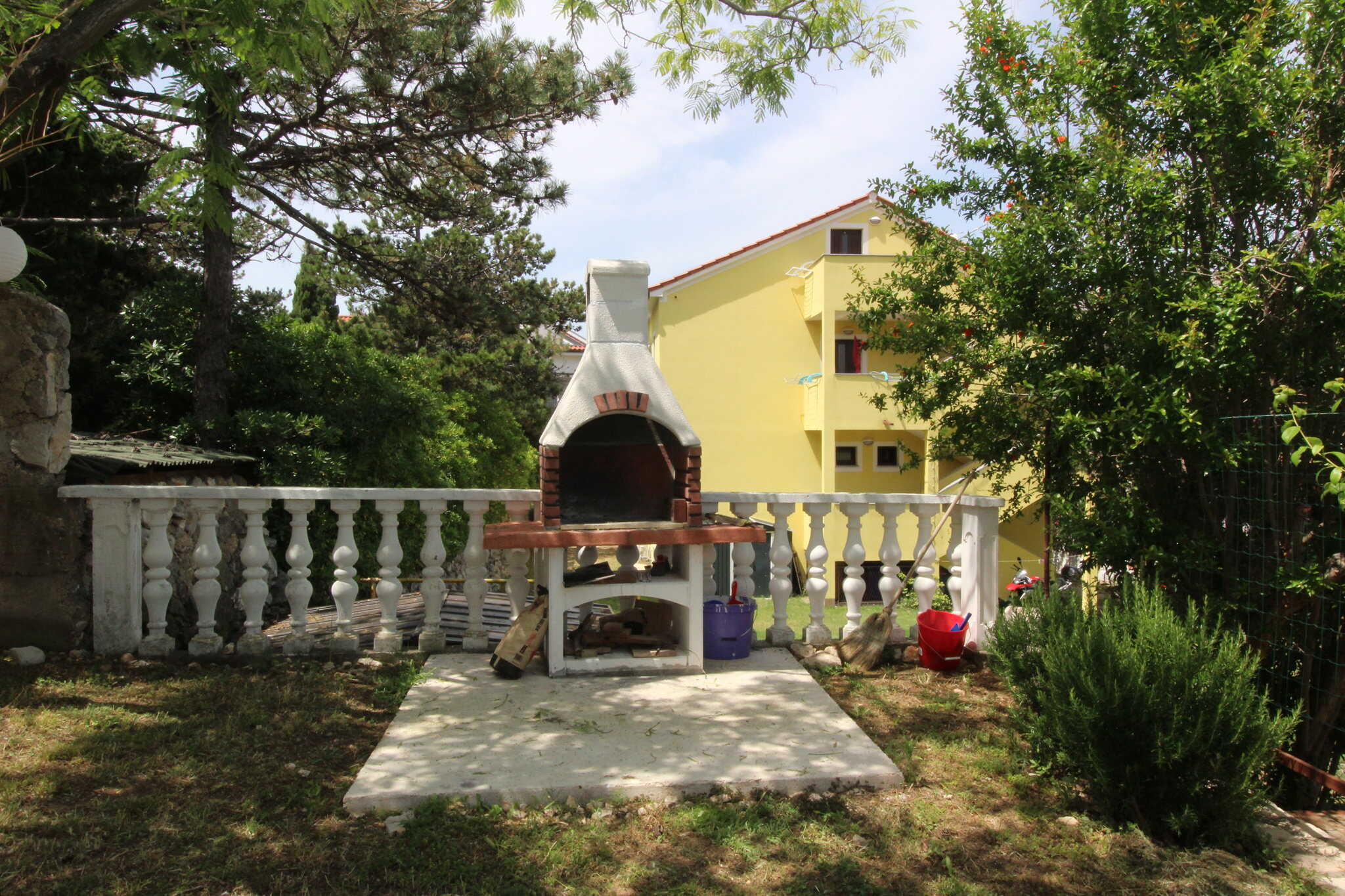 Proprietà