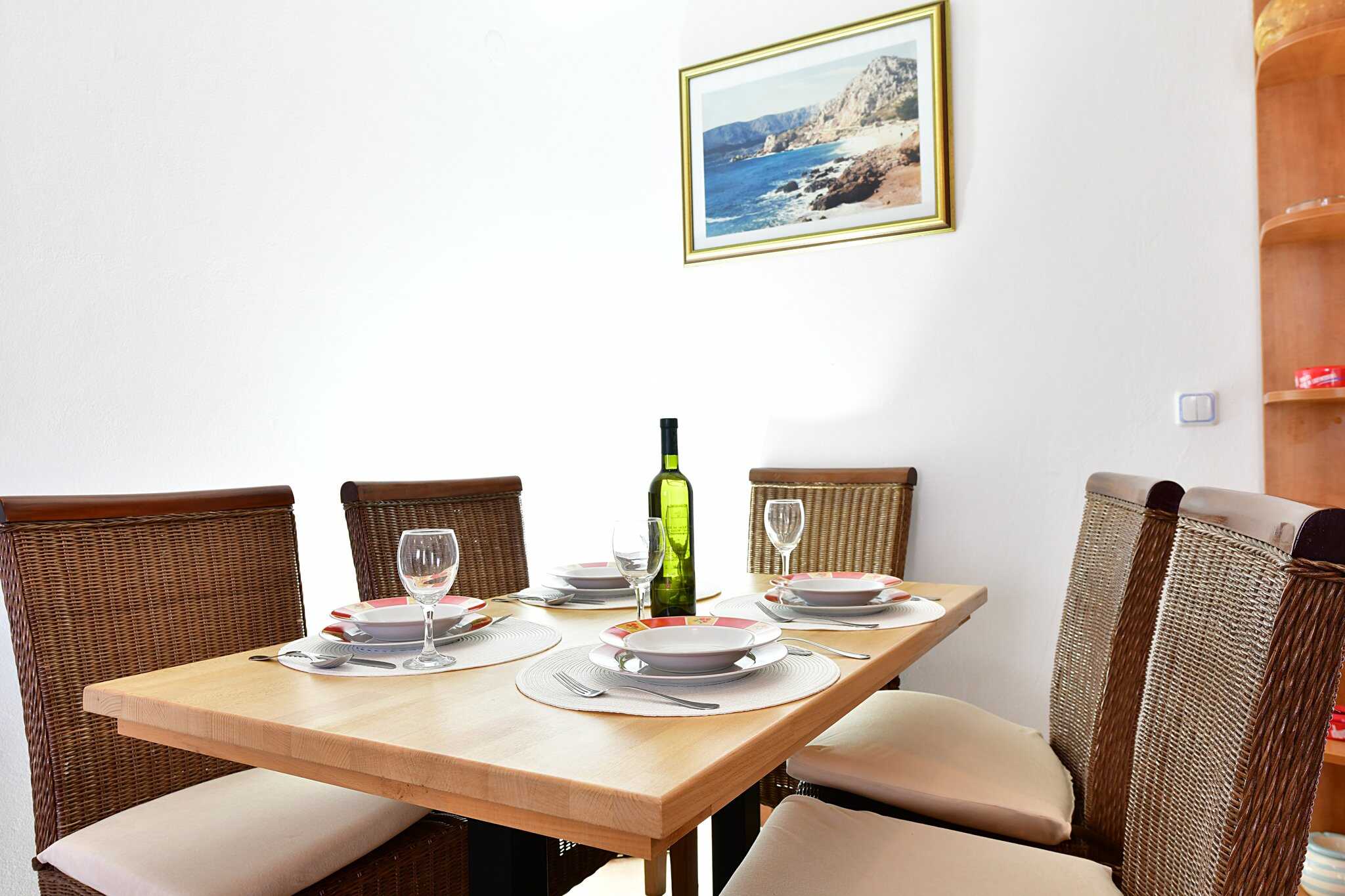 Proprietà