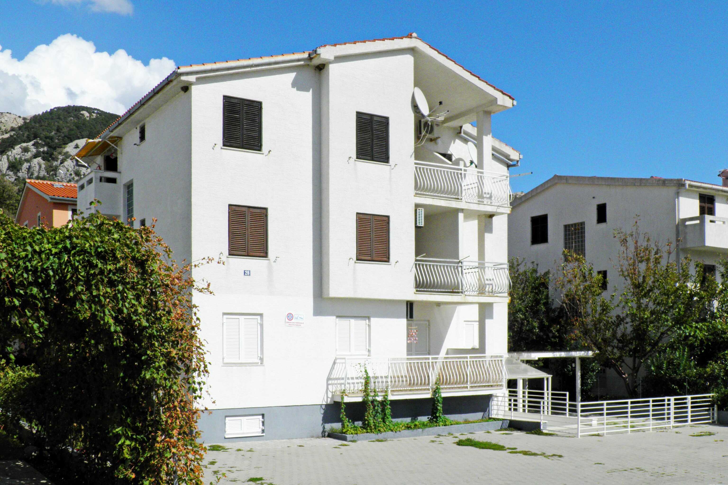 Proprietà