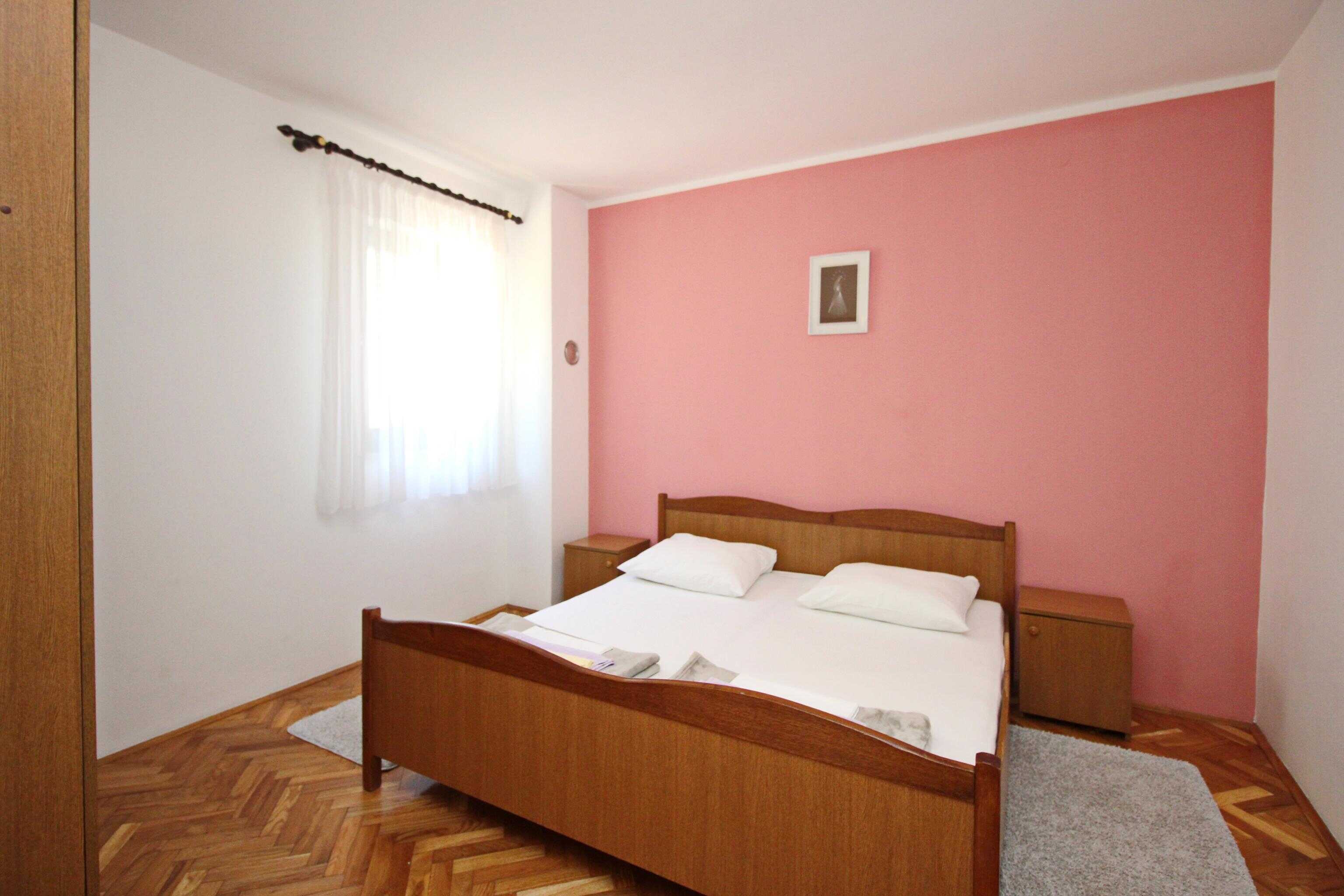 Proprietà