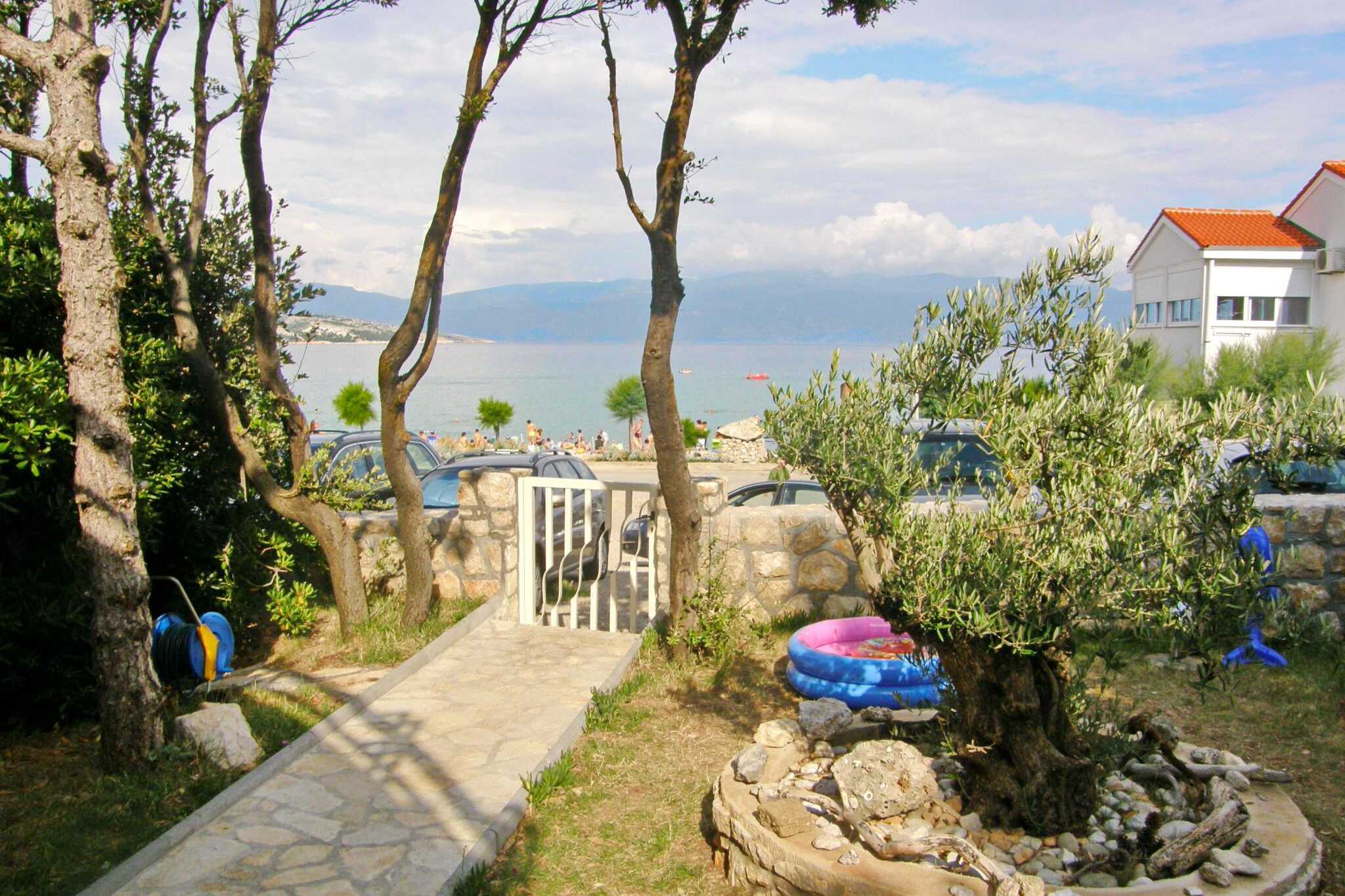 Proprietà