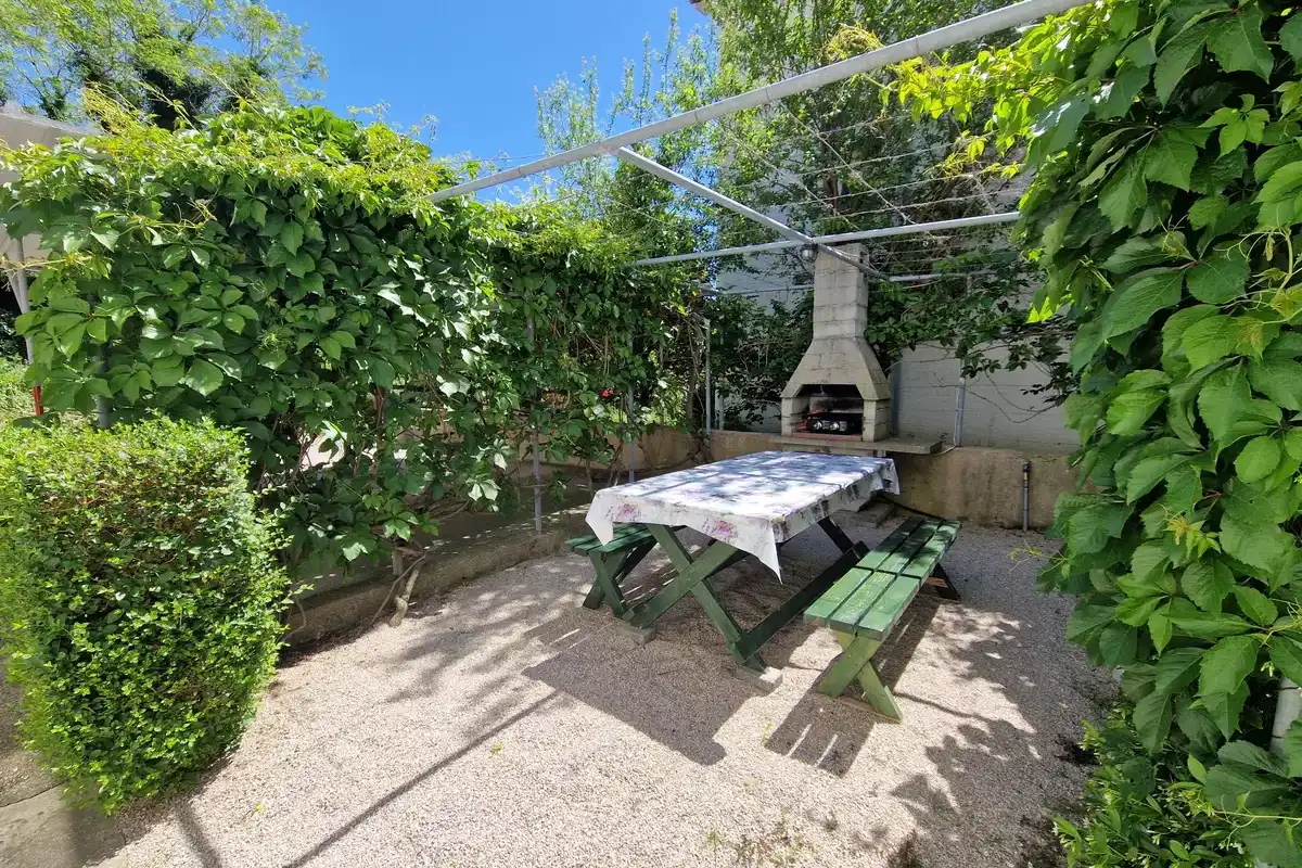 Proprietà