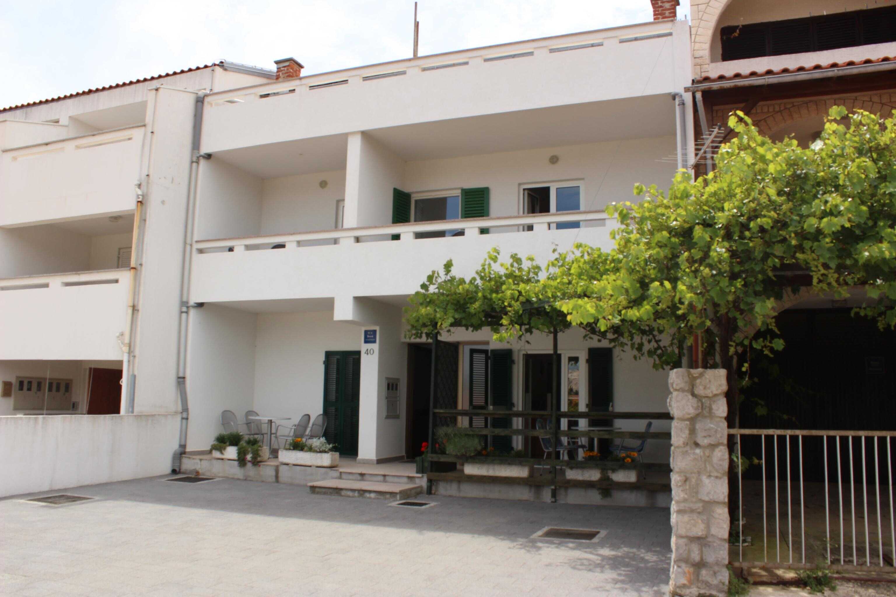 Proprietà