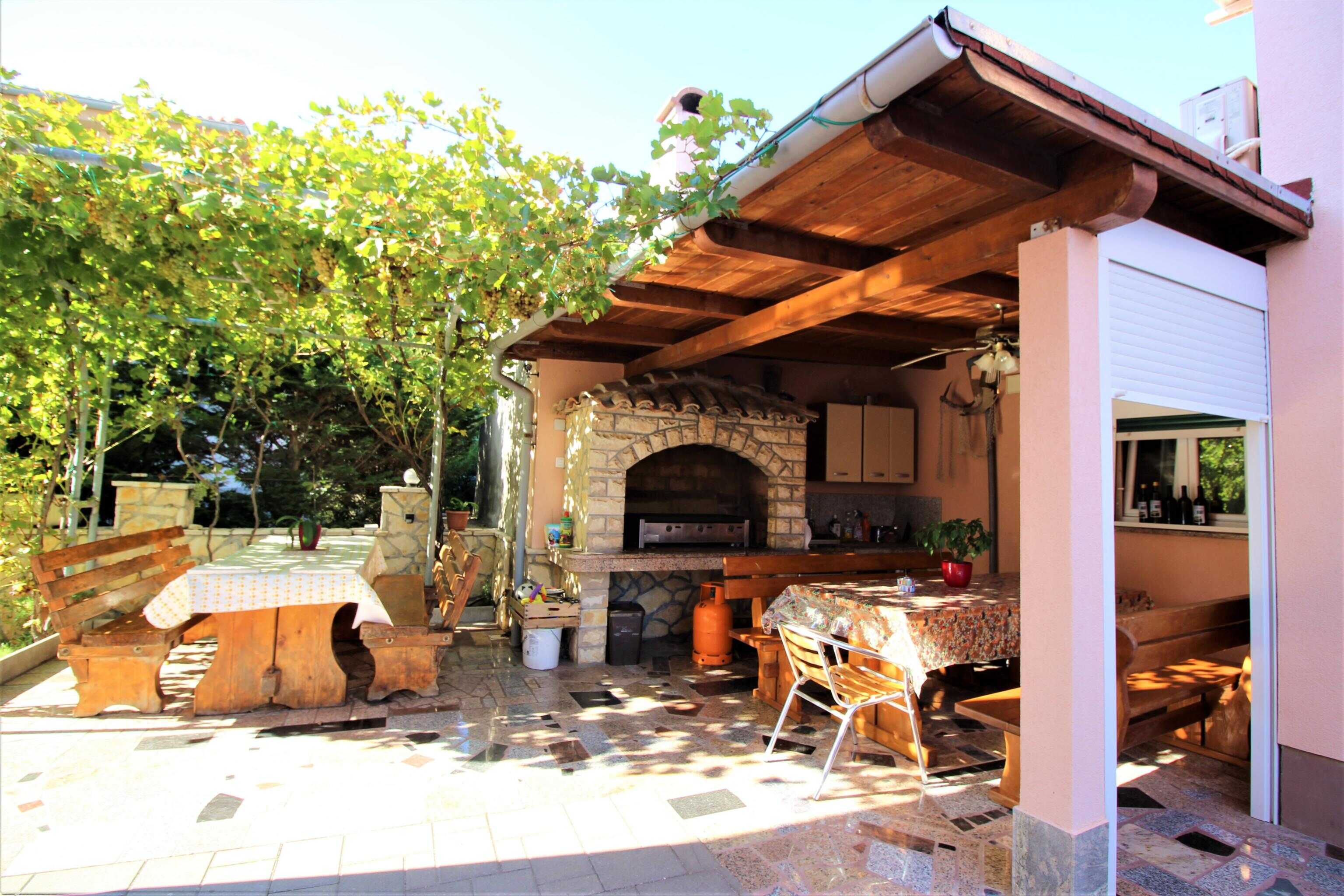 Proprietà