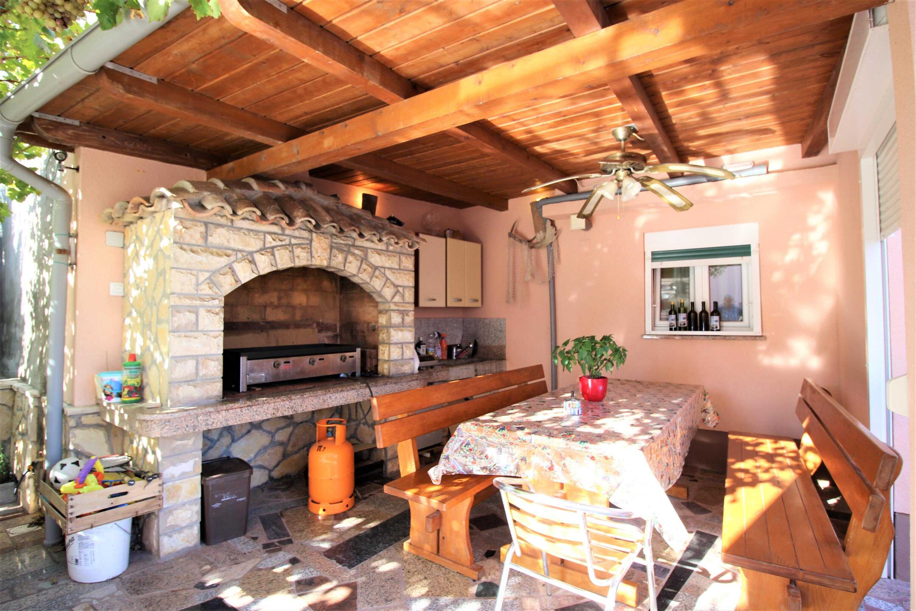 Proprietà