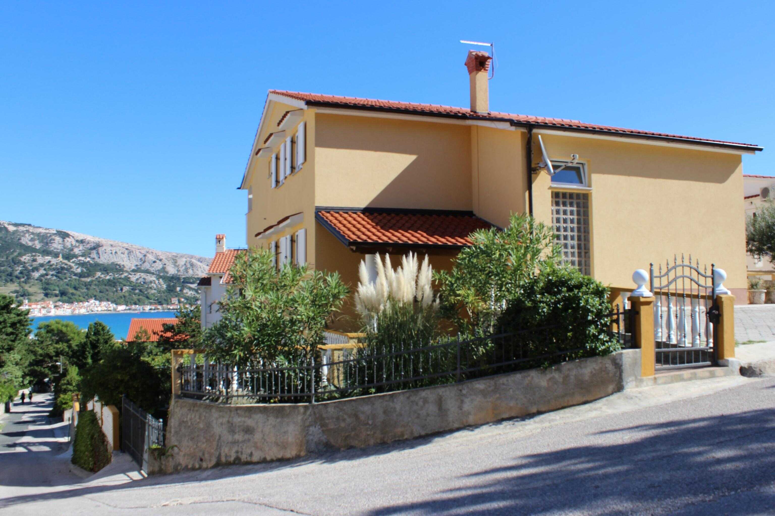 Proprietà