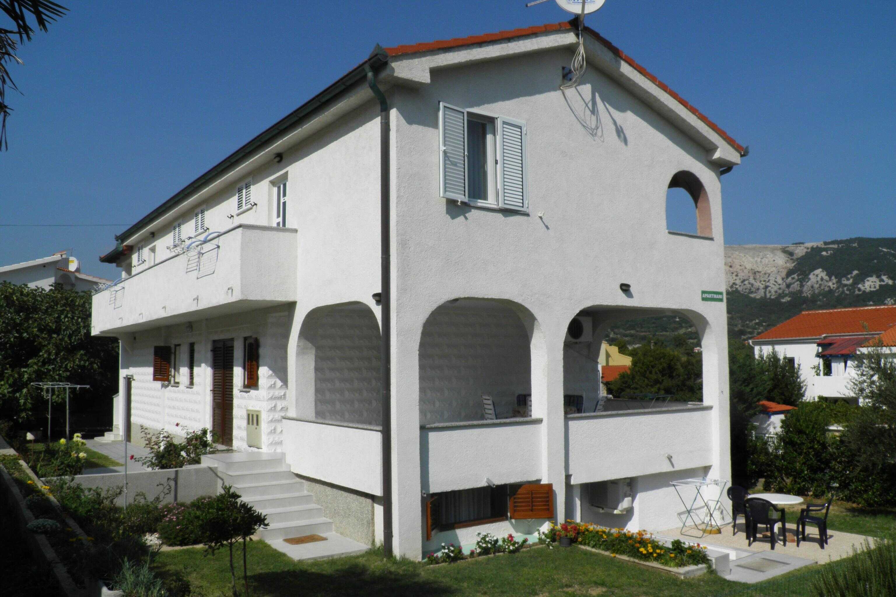 Proprietà