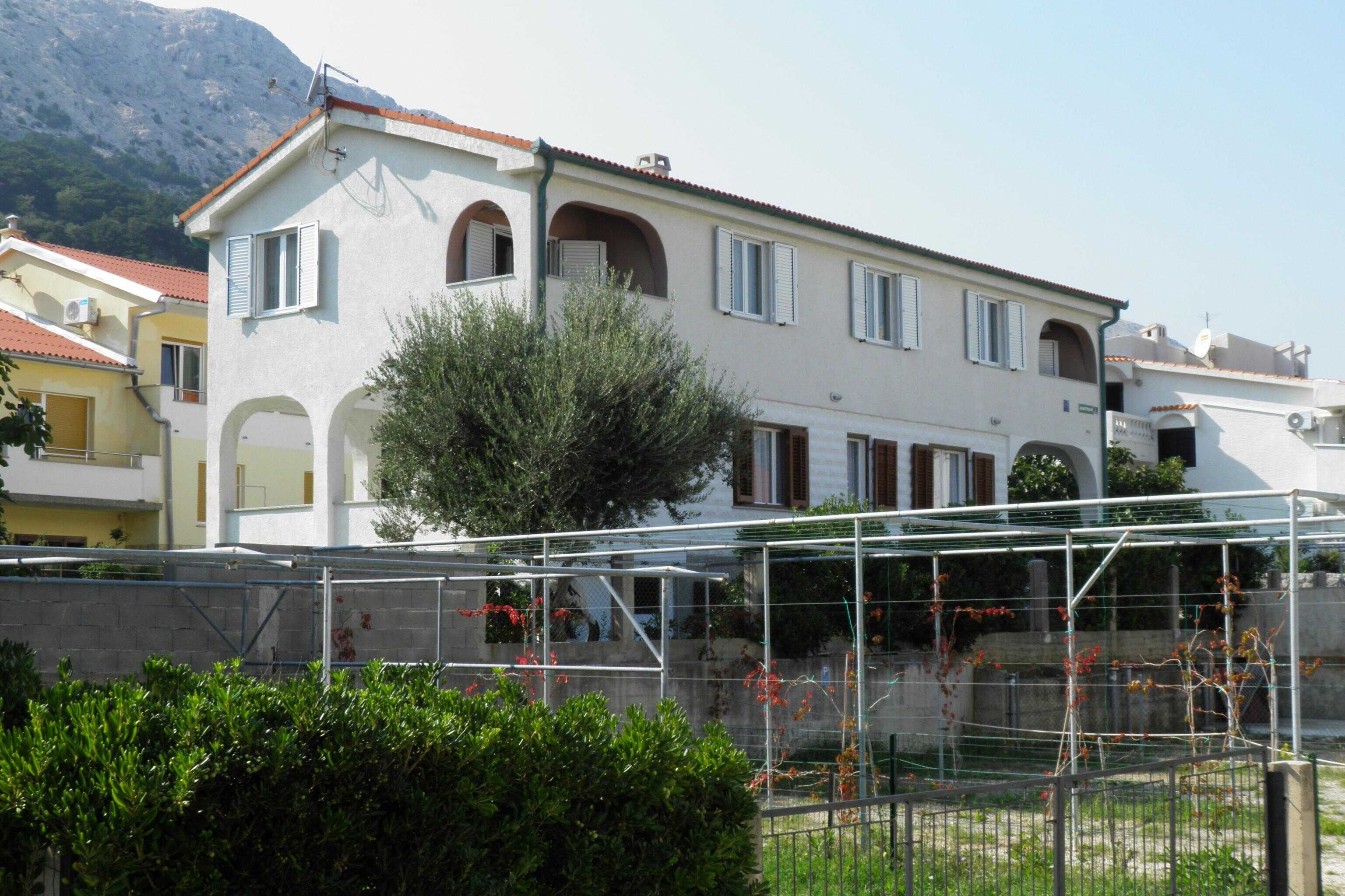 Proprietà