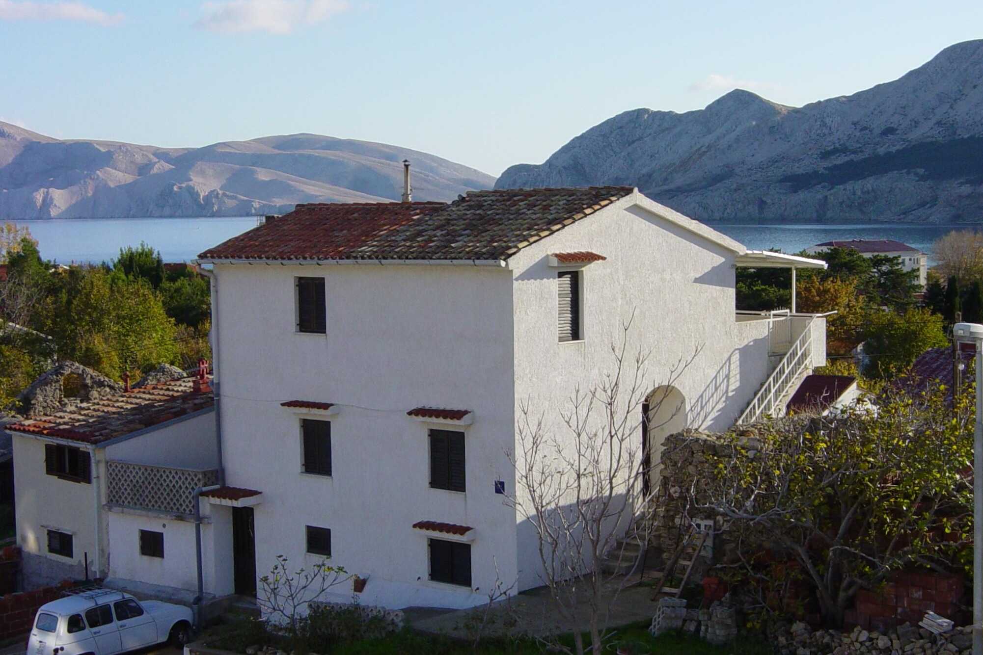 Proprietà
