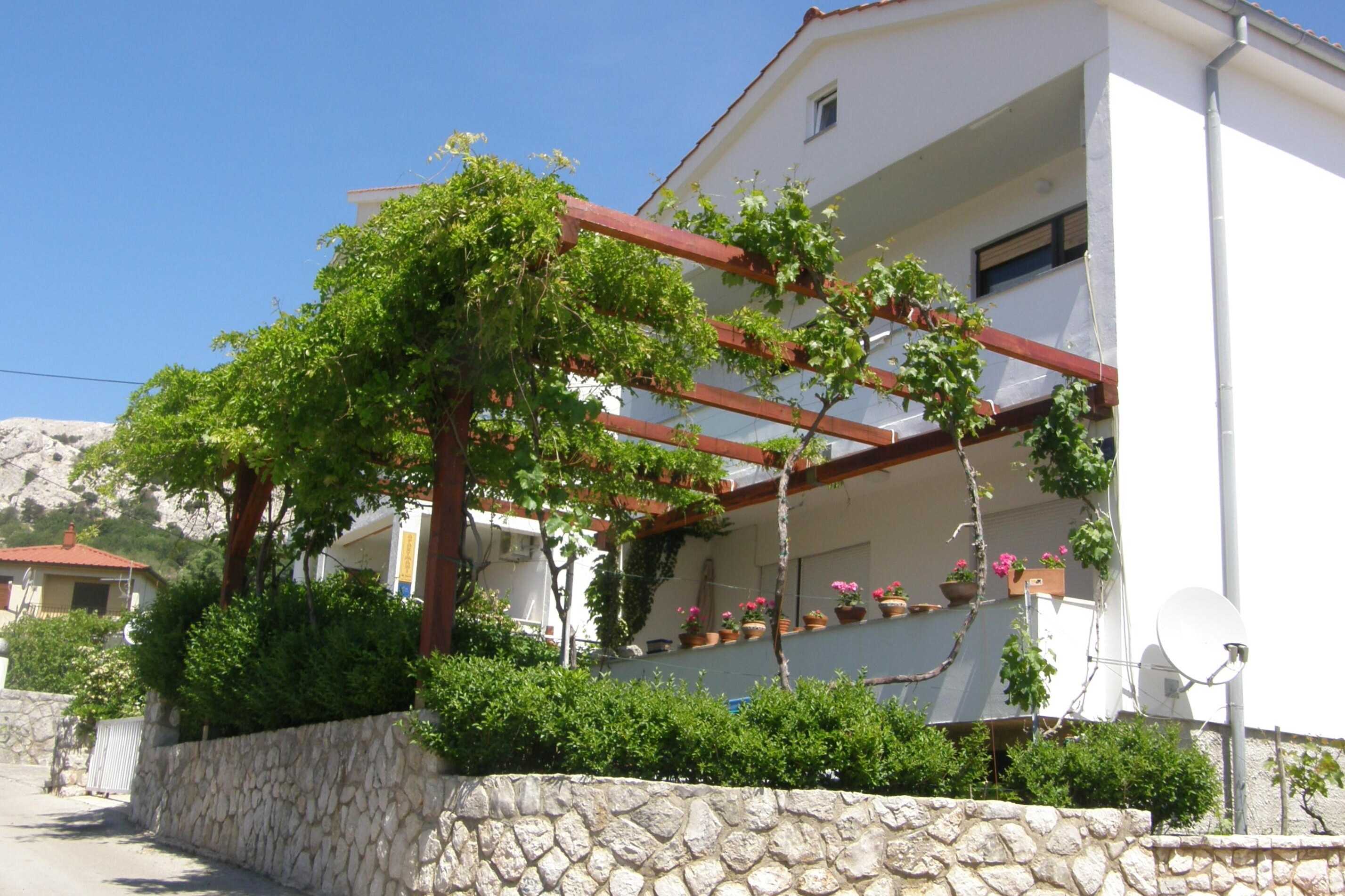 Proprietà