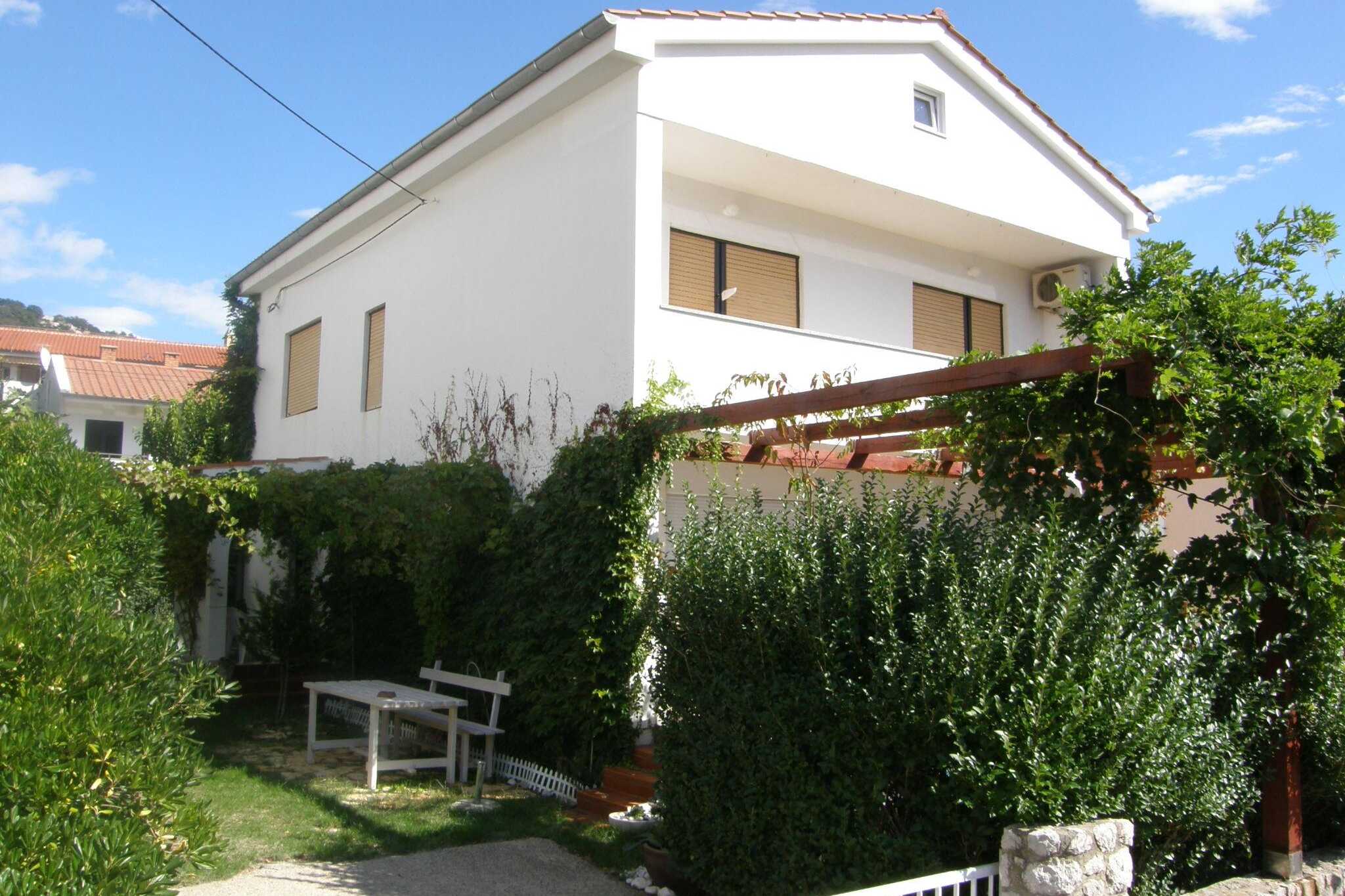 Proprietà