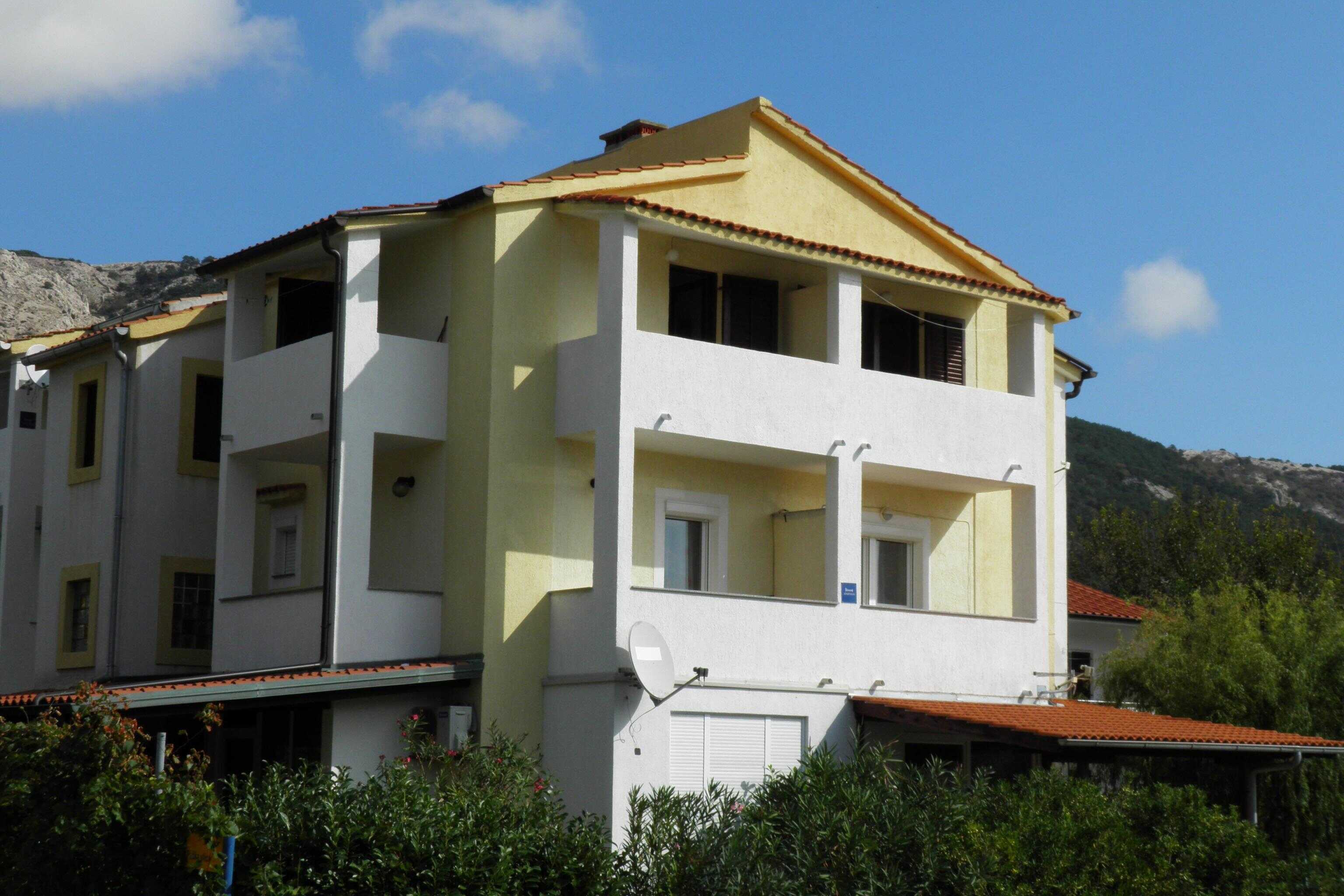 Proprietà