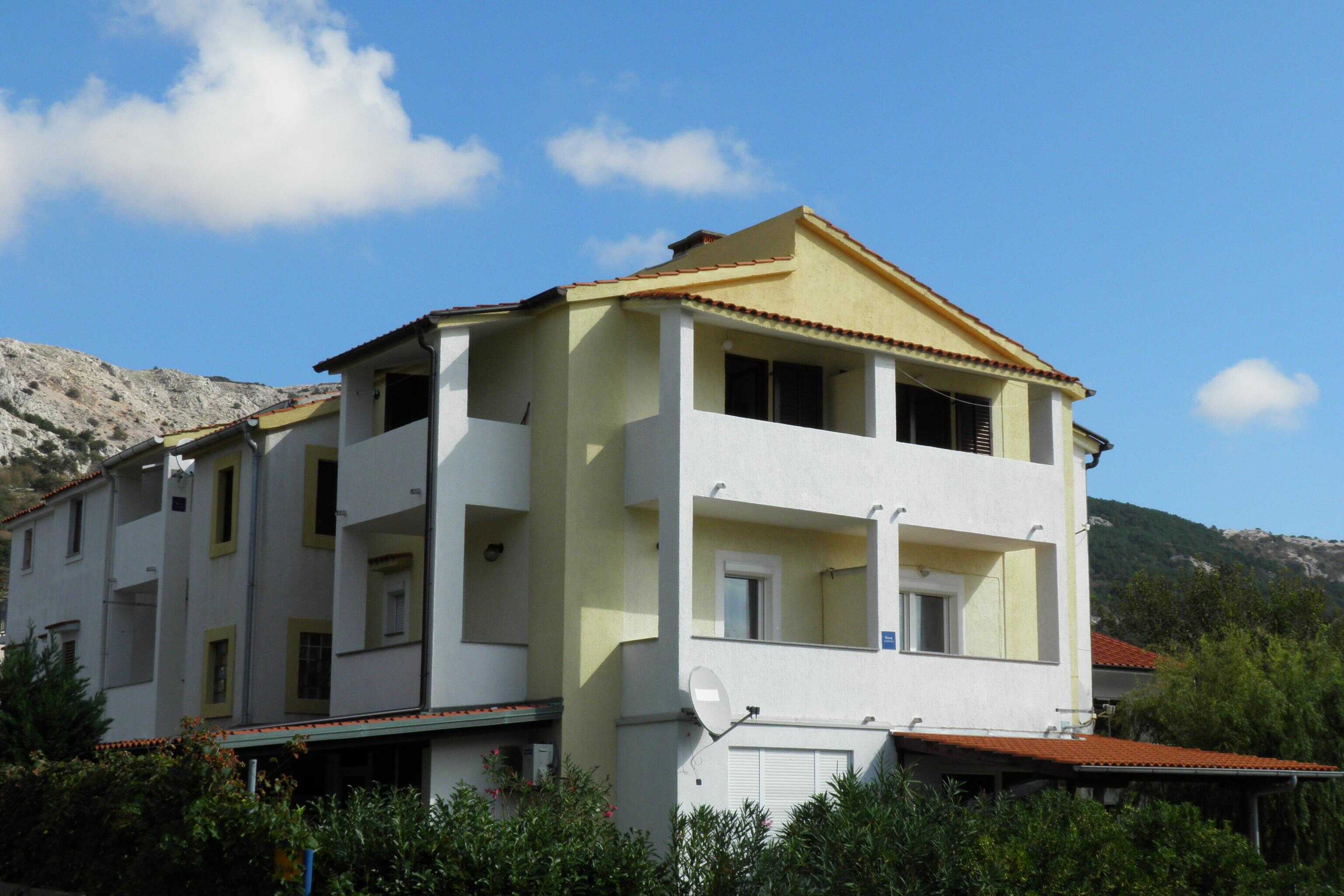 Proprietà