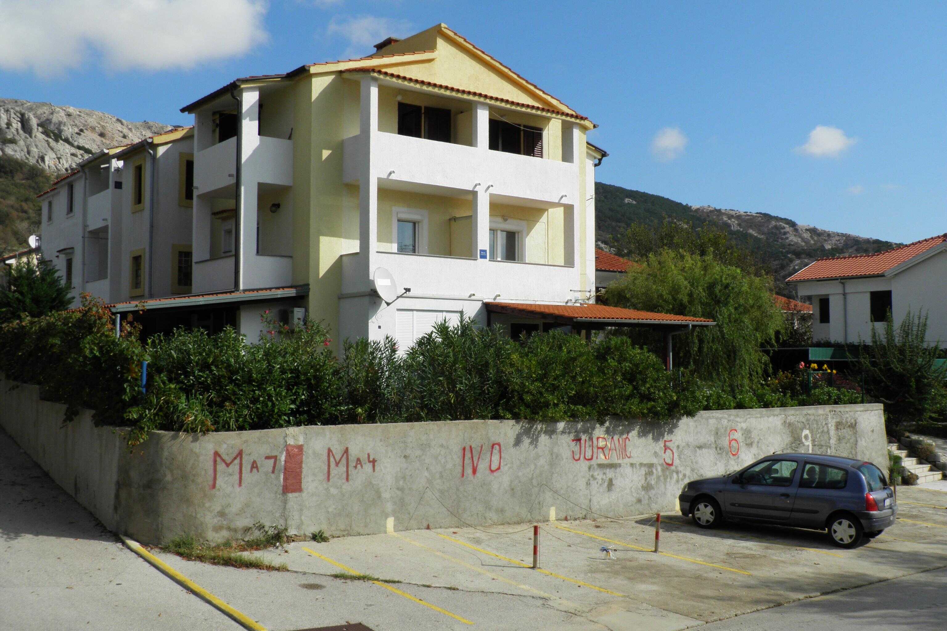 Proprietà