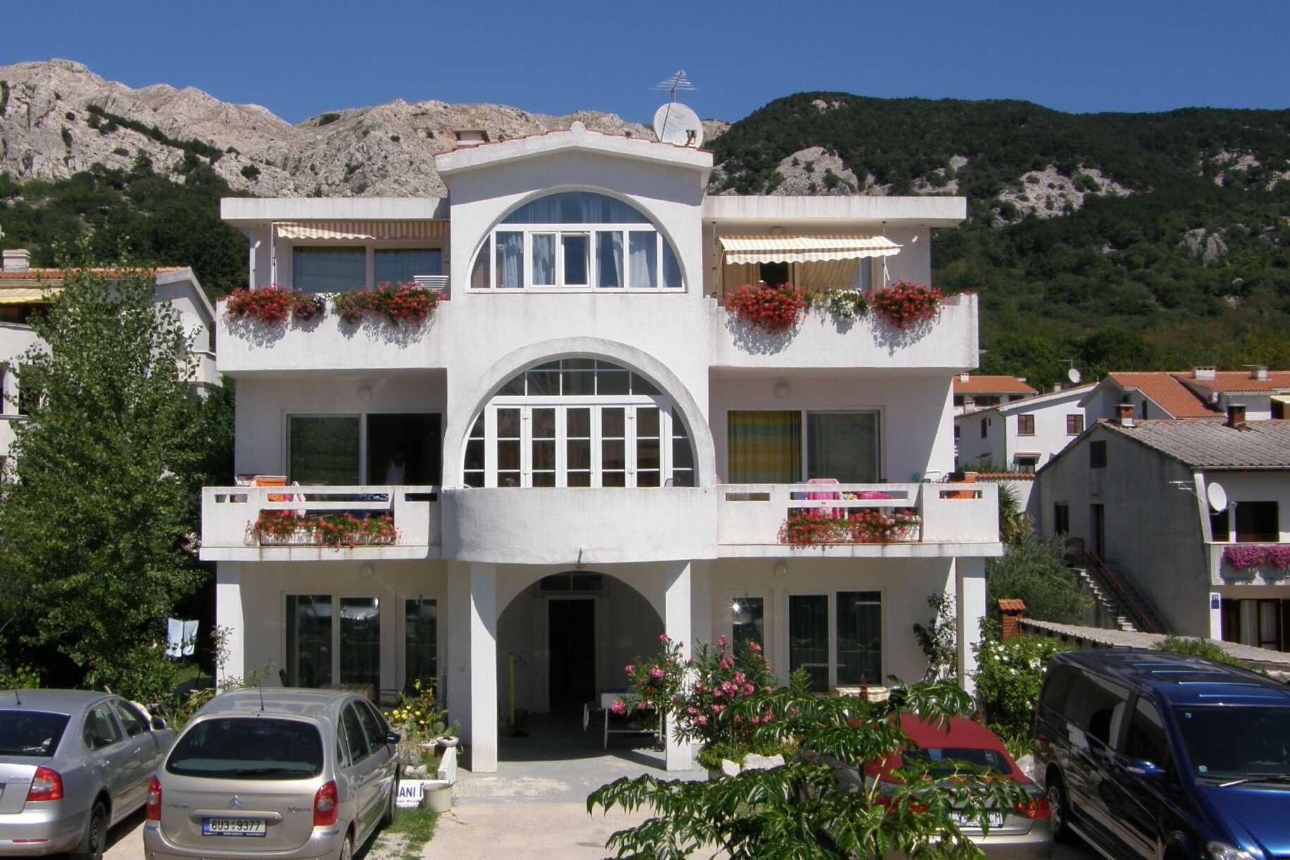 Proprietà