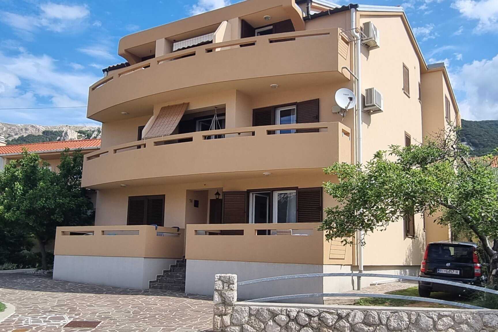 Proprietà