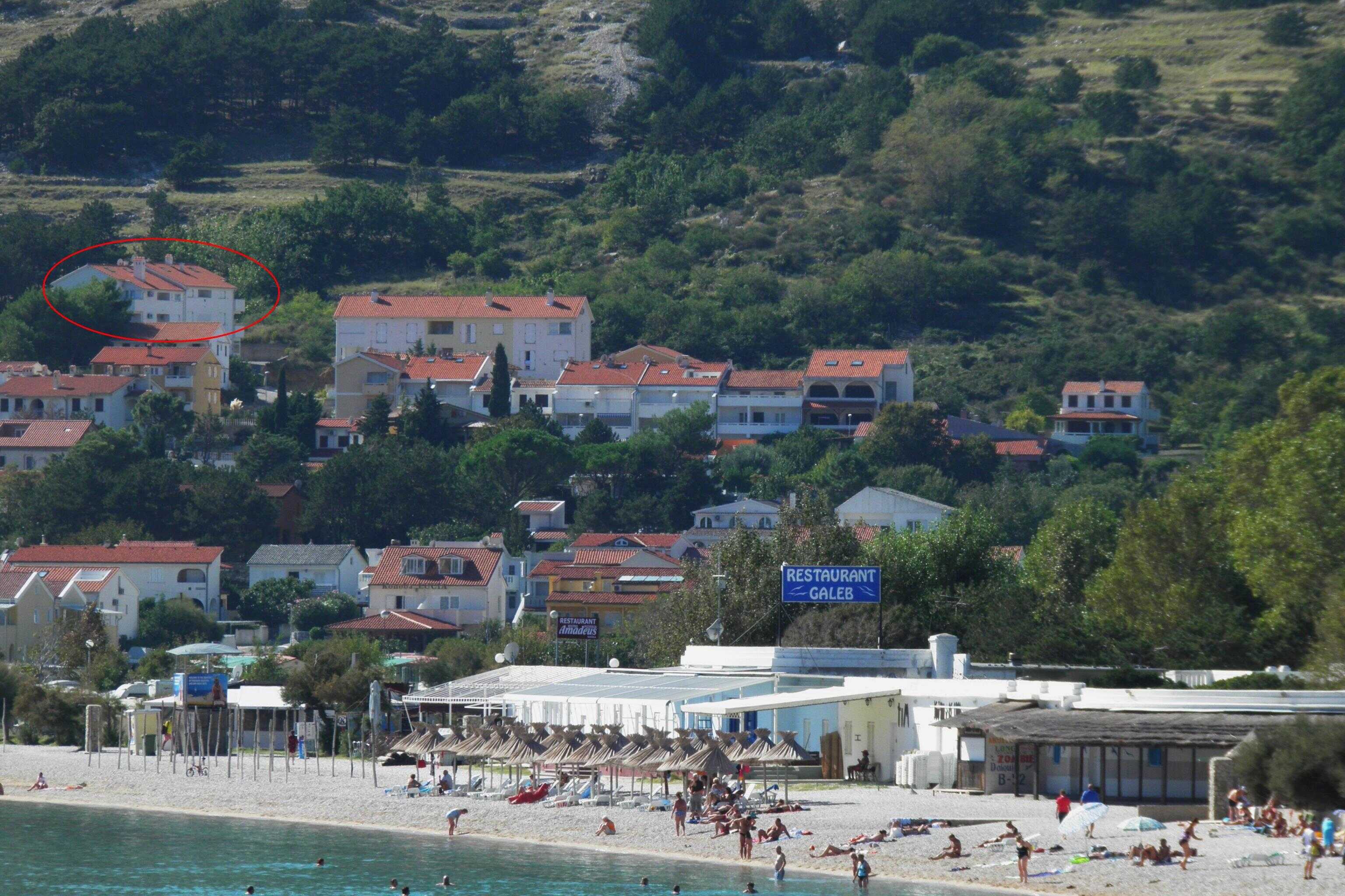 Proprietà