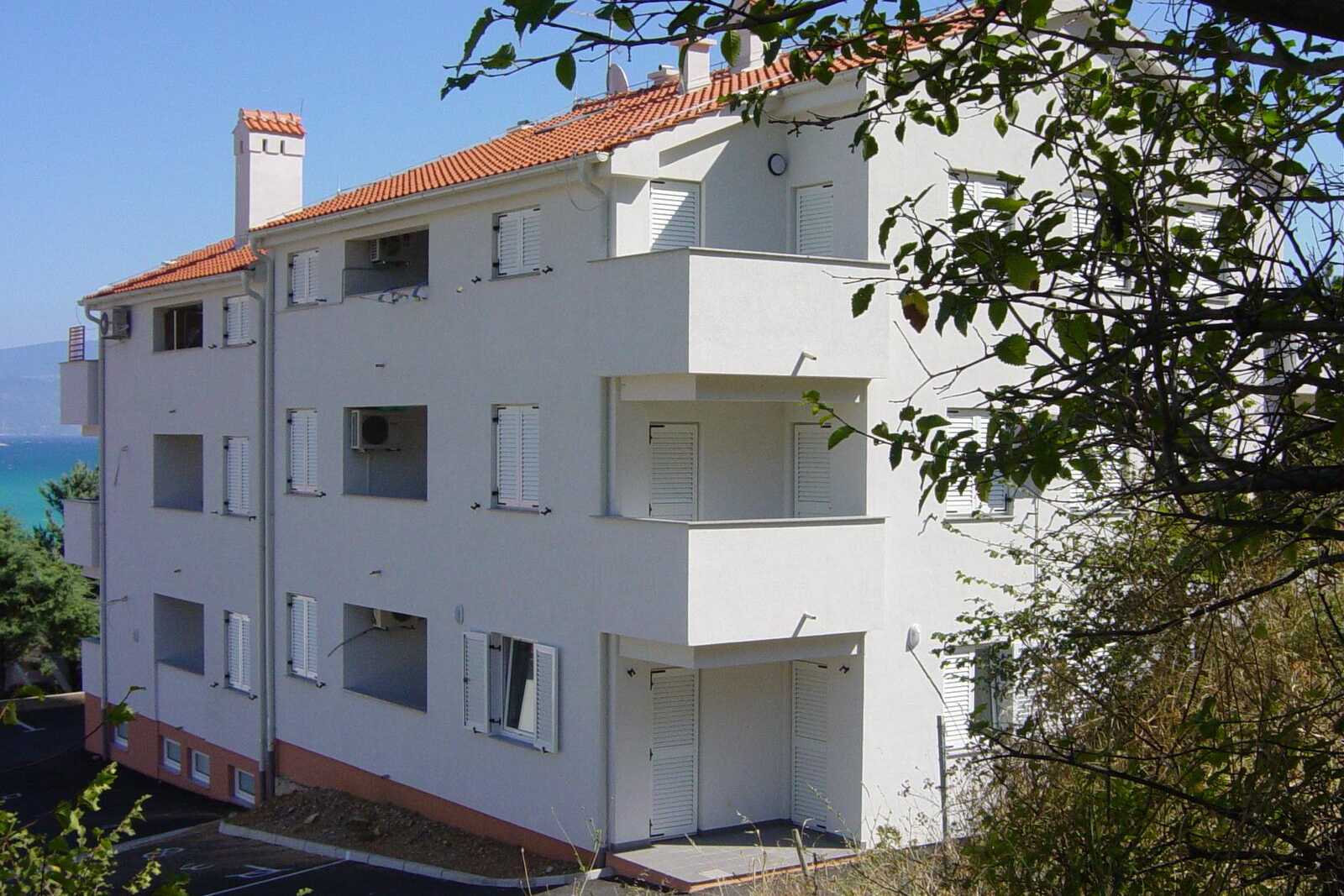 Proprietà
