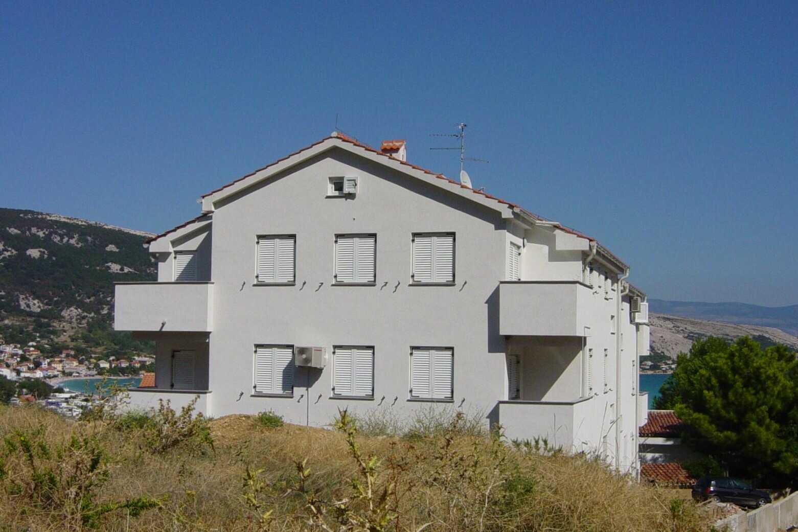 Proprietà