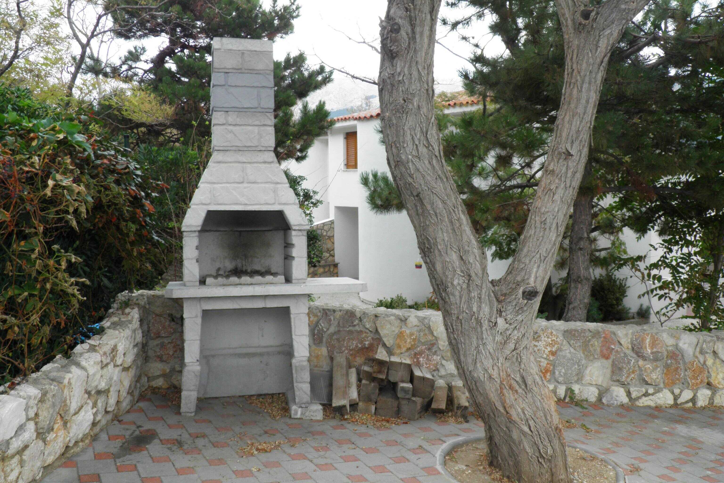 Proprietà