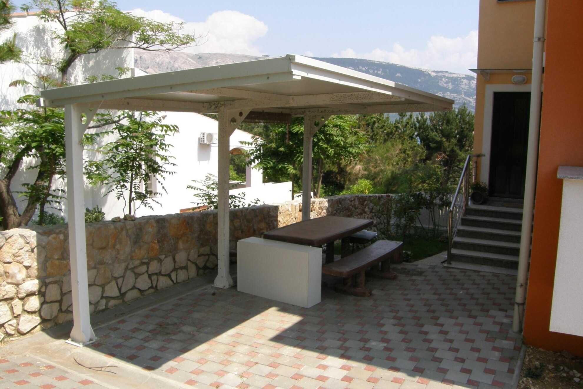 Proprietà