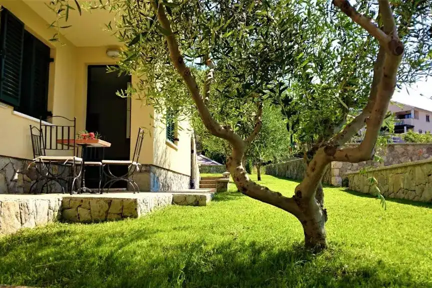 Proprietà