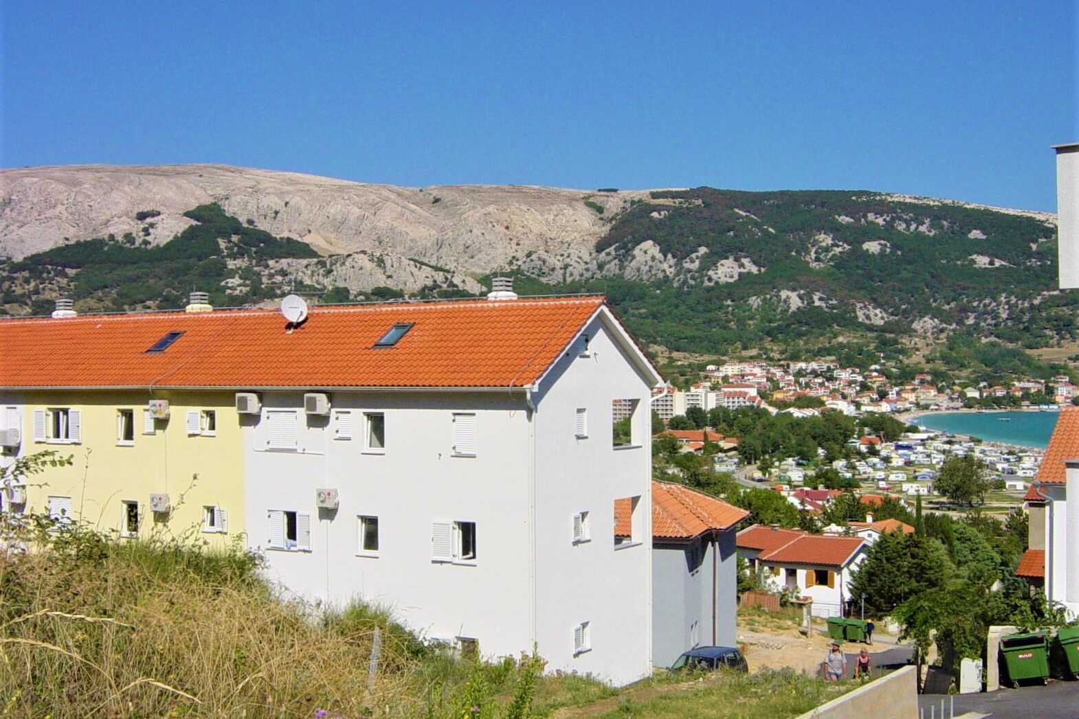 Proprietà