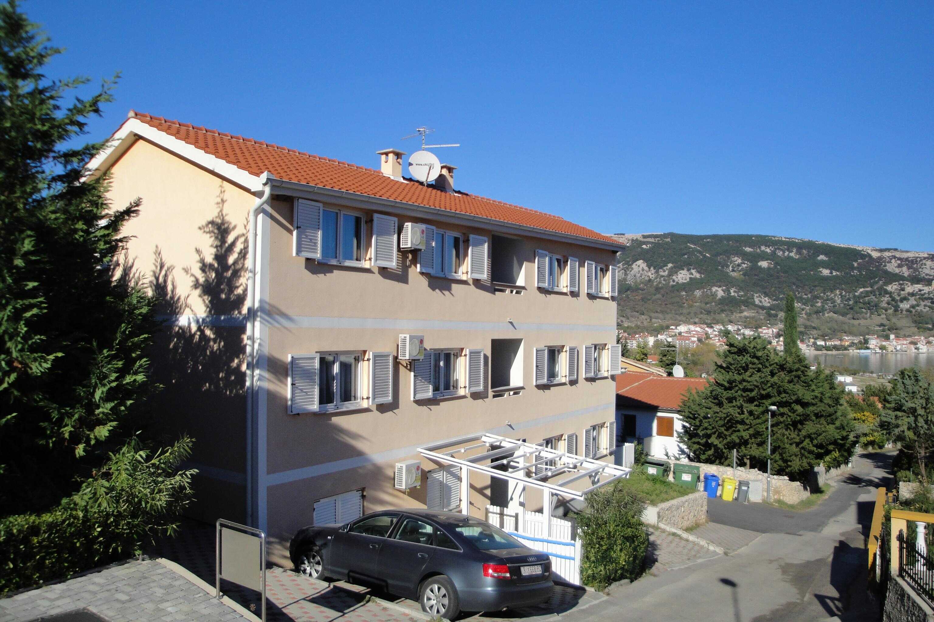 Proprietà