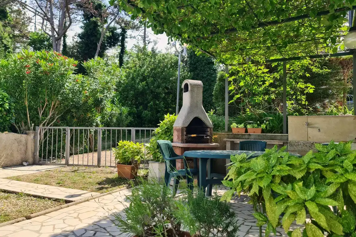 Proprietà