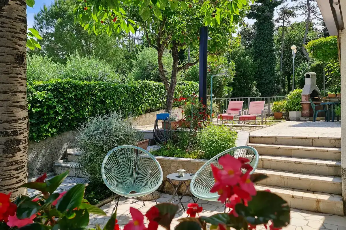Proprietà