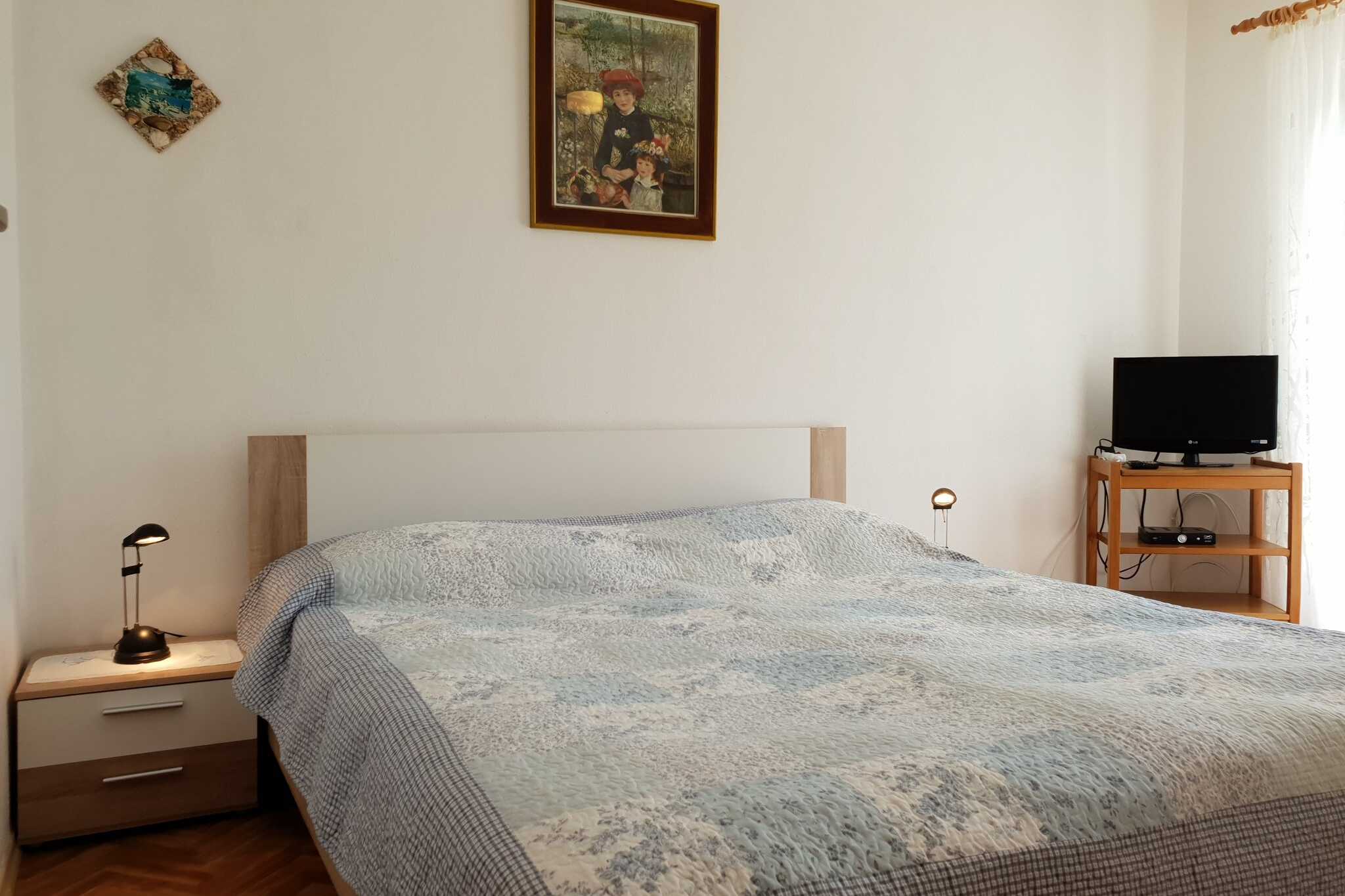Proprietà