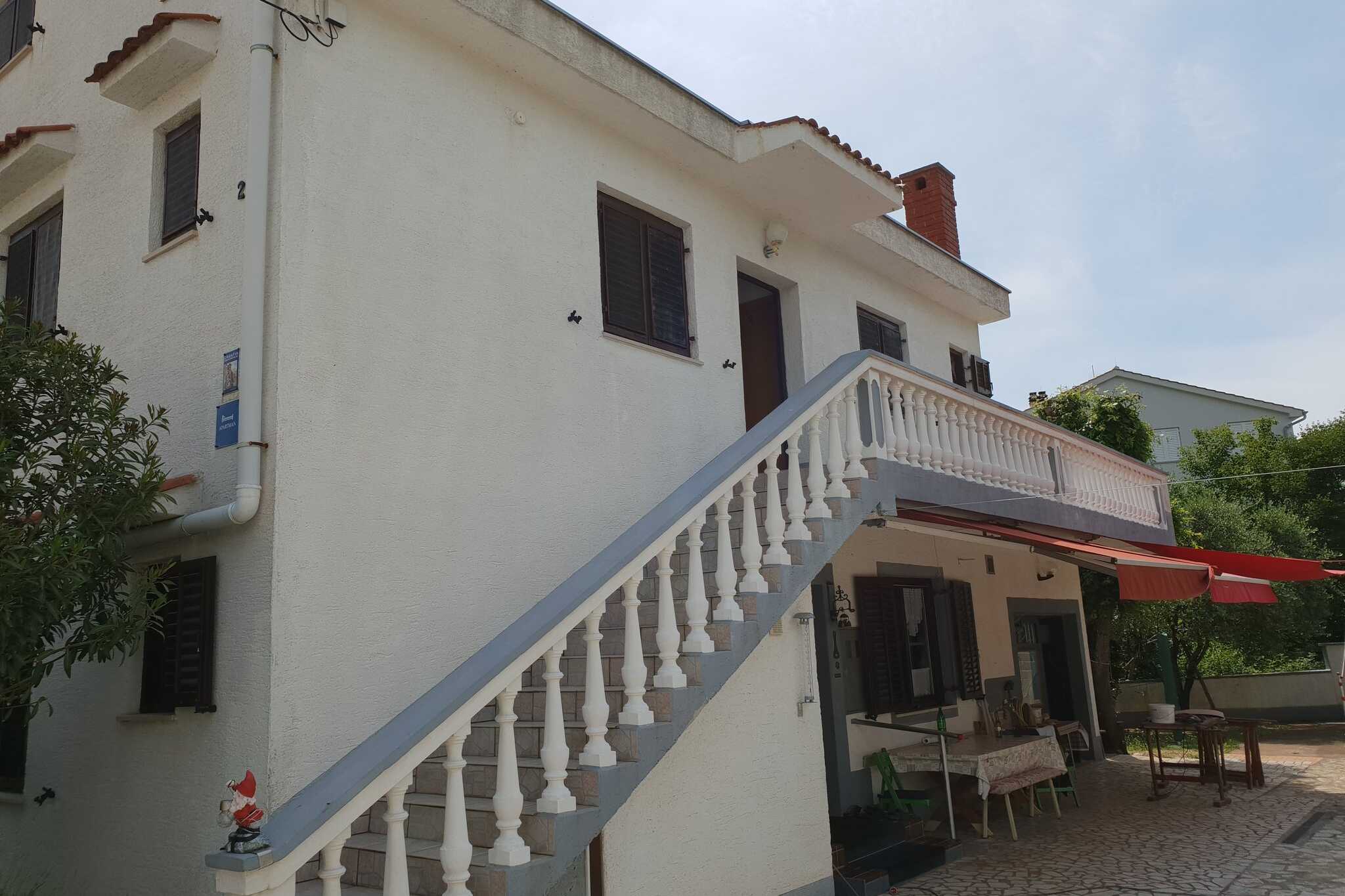 Proprietà