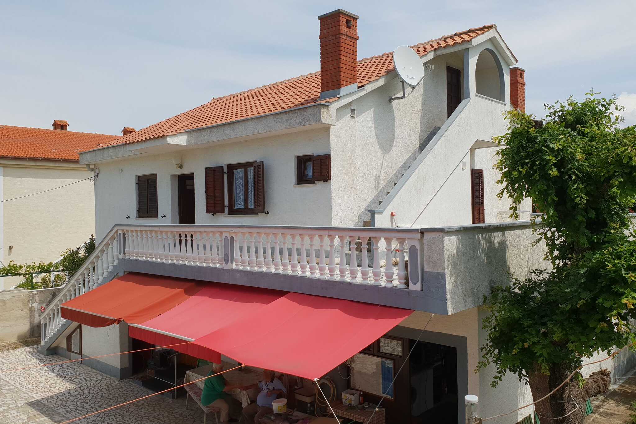 Proprietà