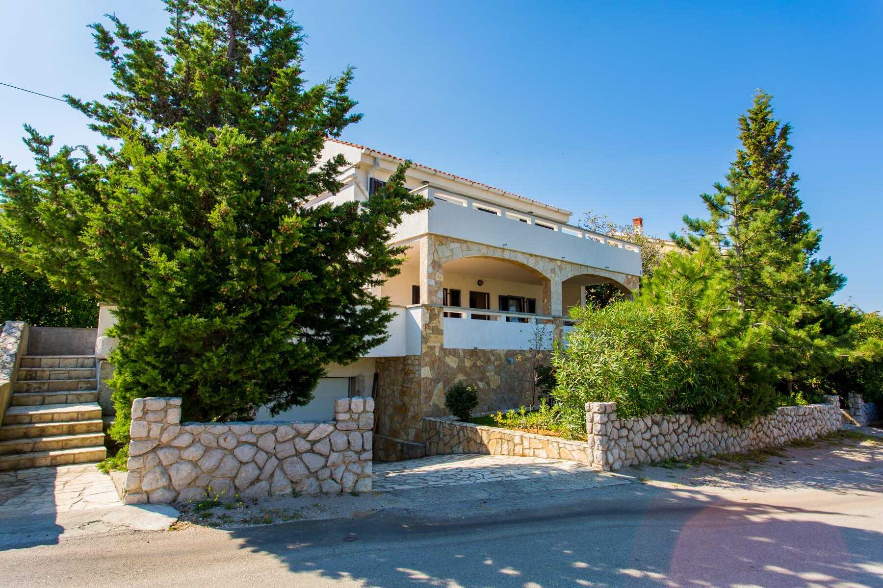 Proprietà