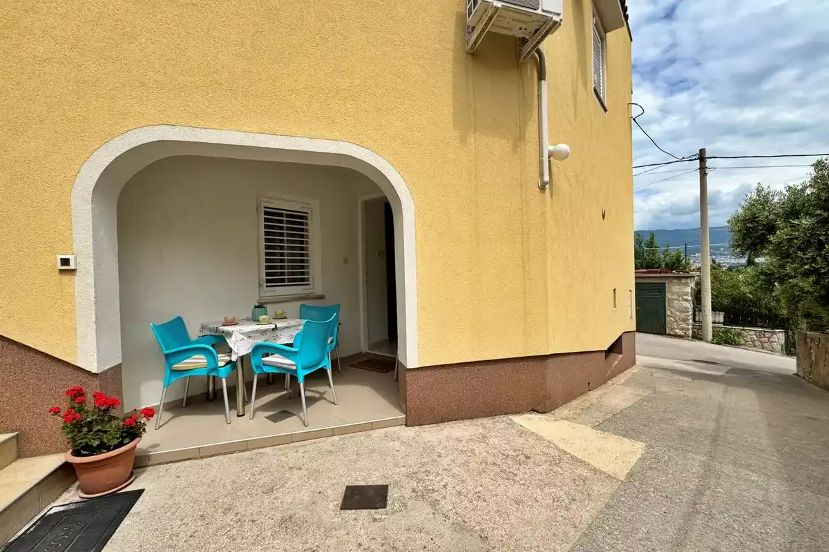 Proprietà