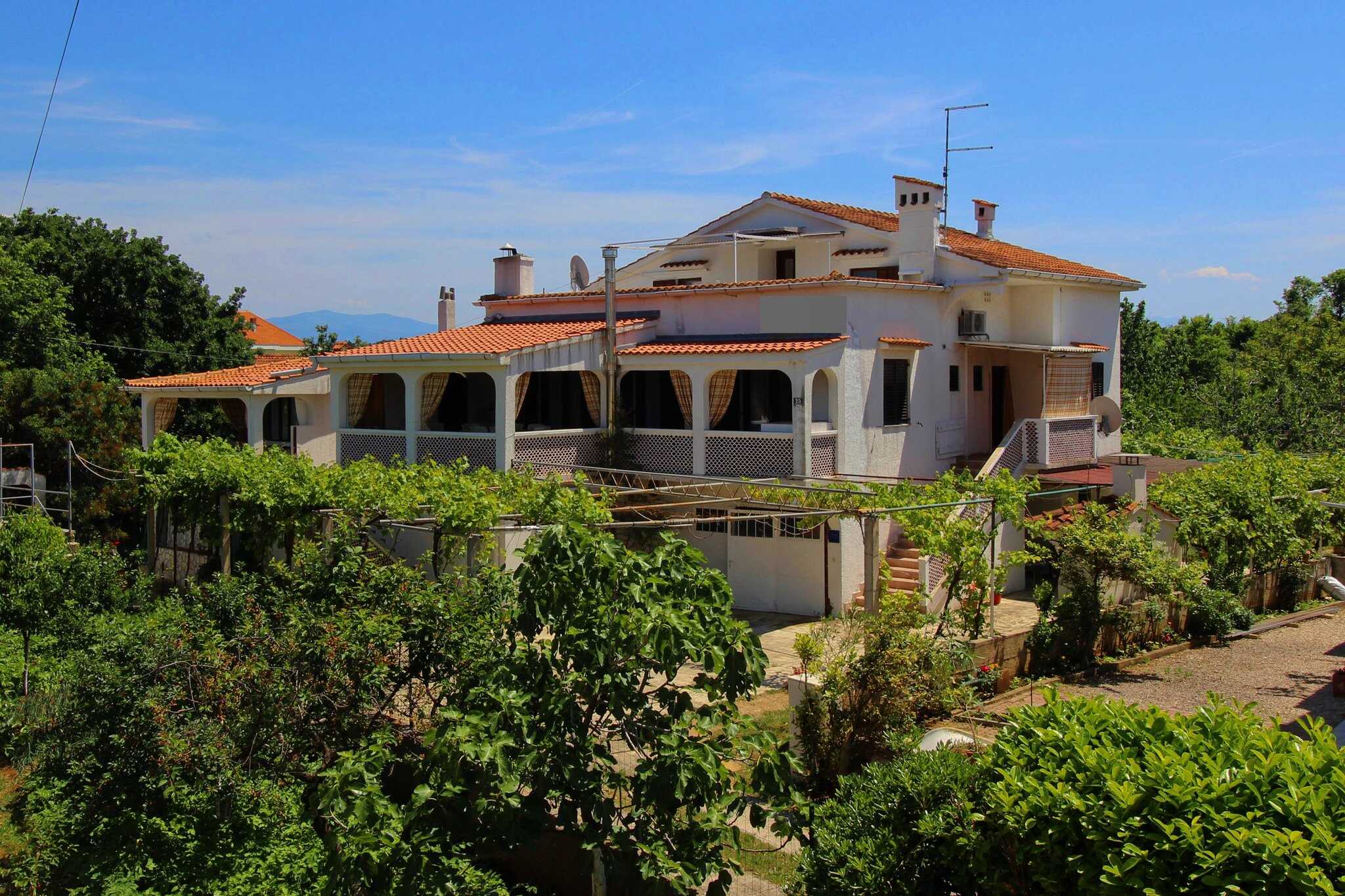 Proprietà