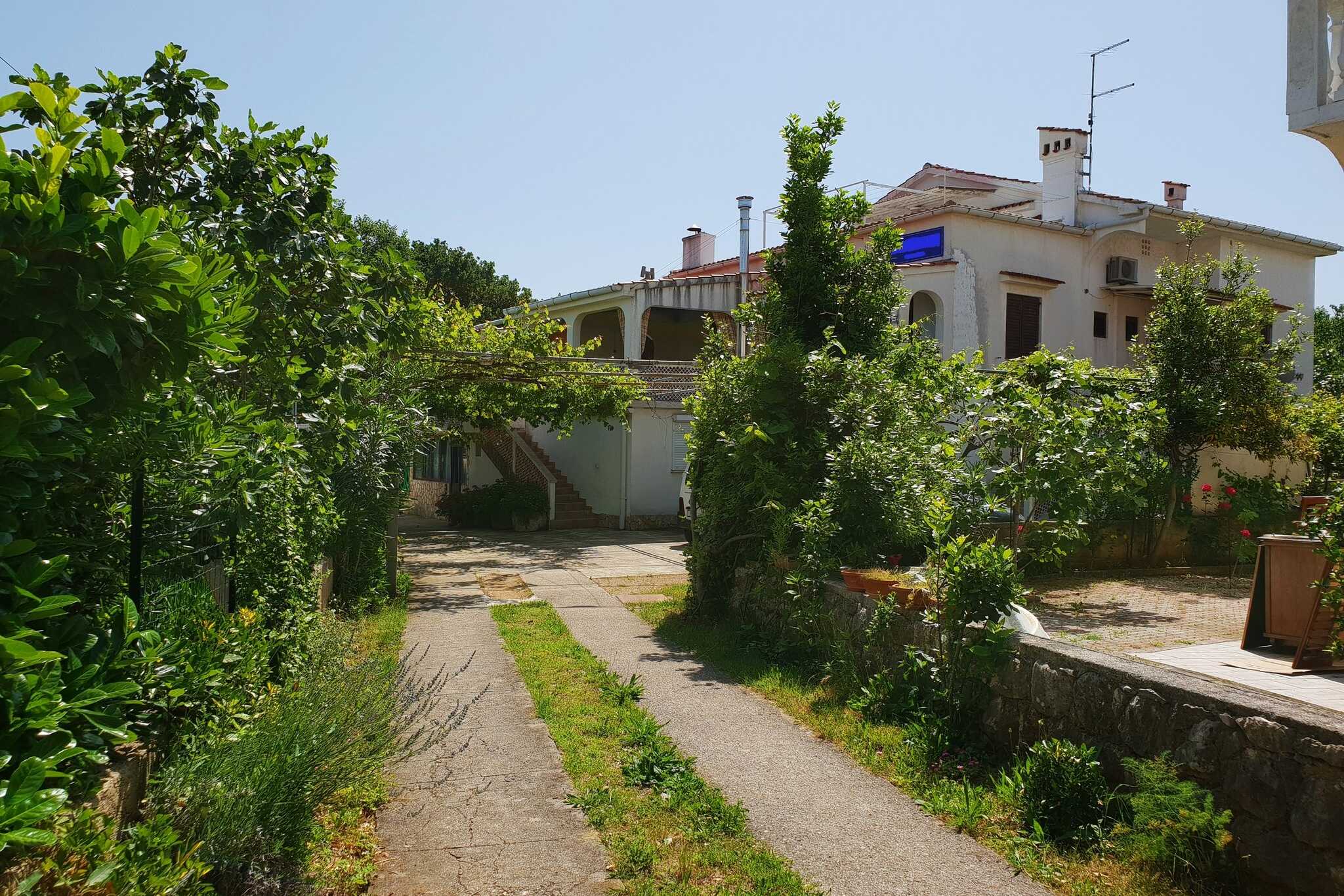 Proprietà