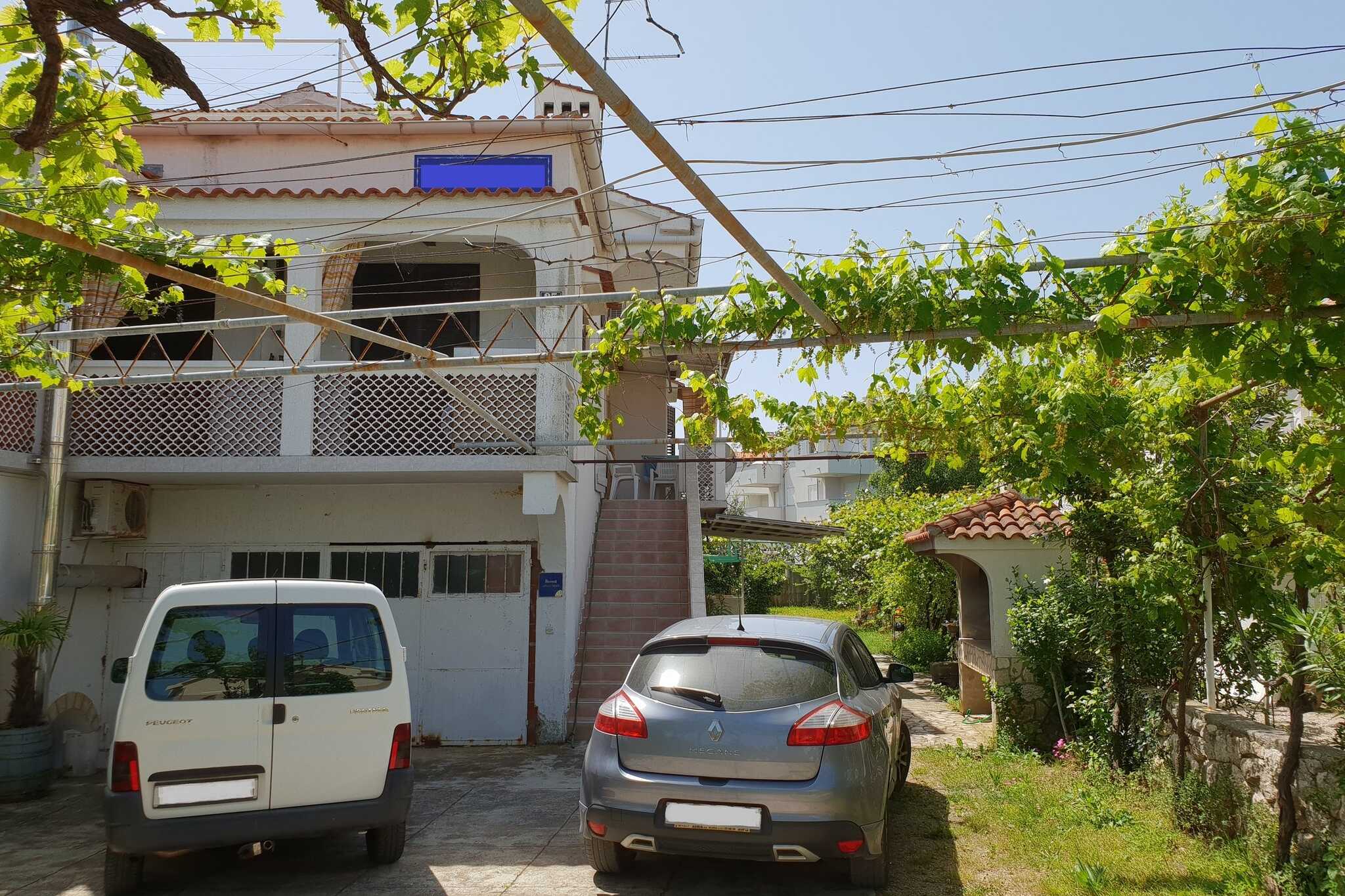Proprietà