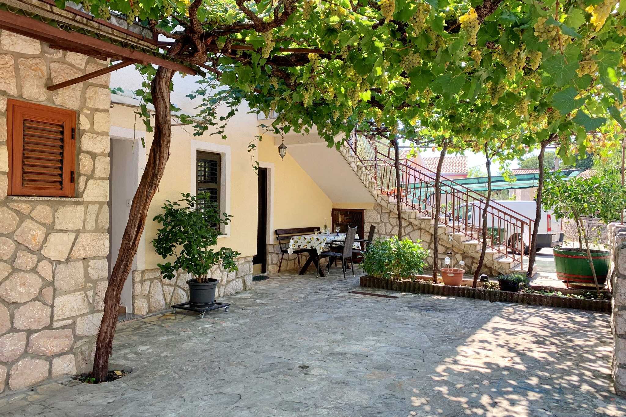 Proprietà