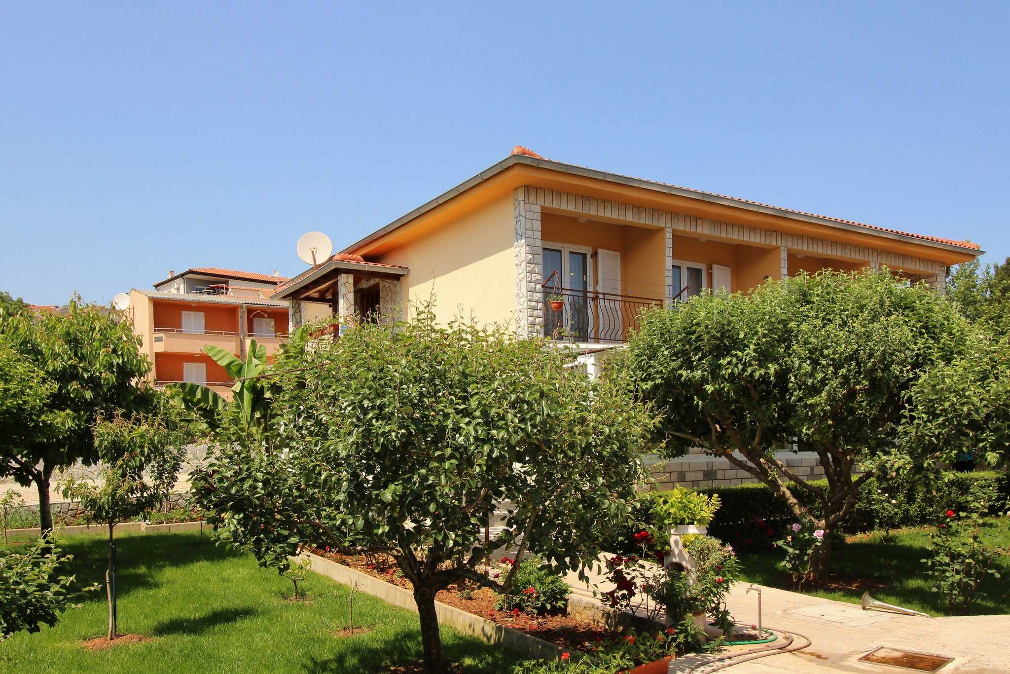Proprietà