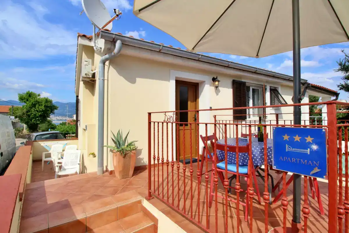 Proprietà
