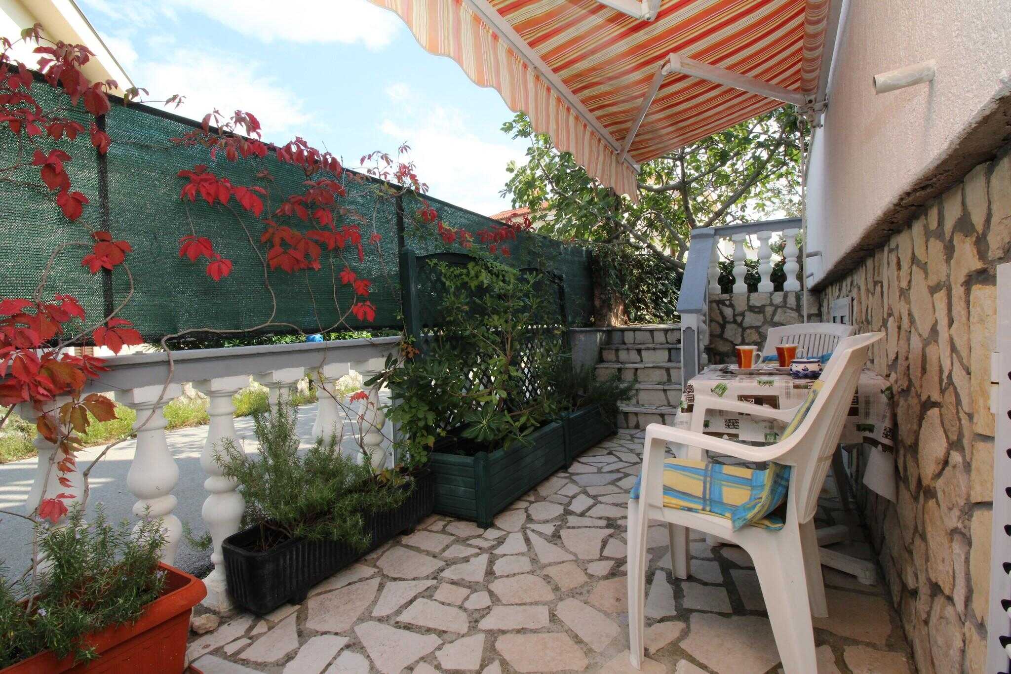 Proprietà