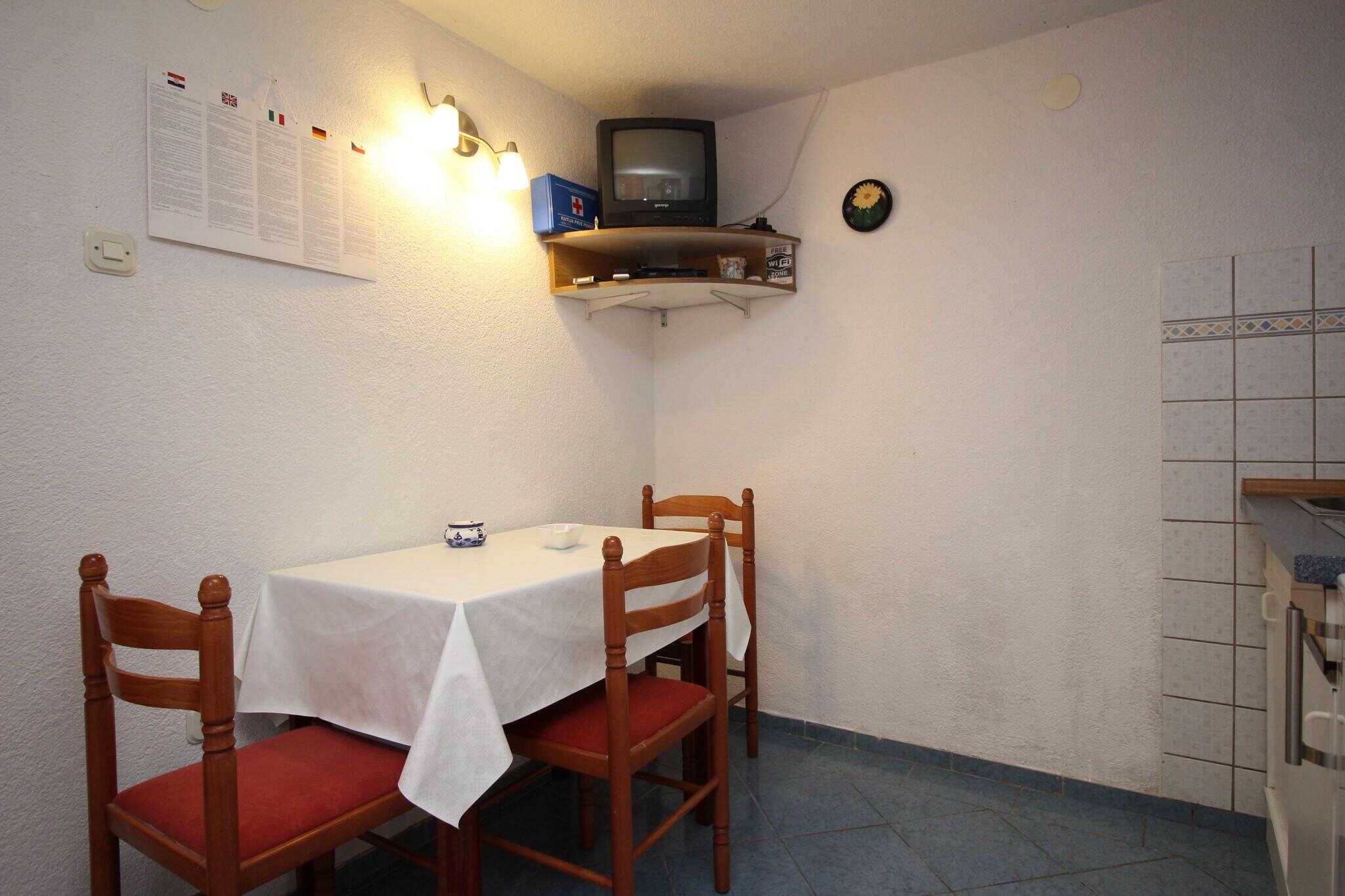 Vedi tutto