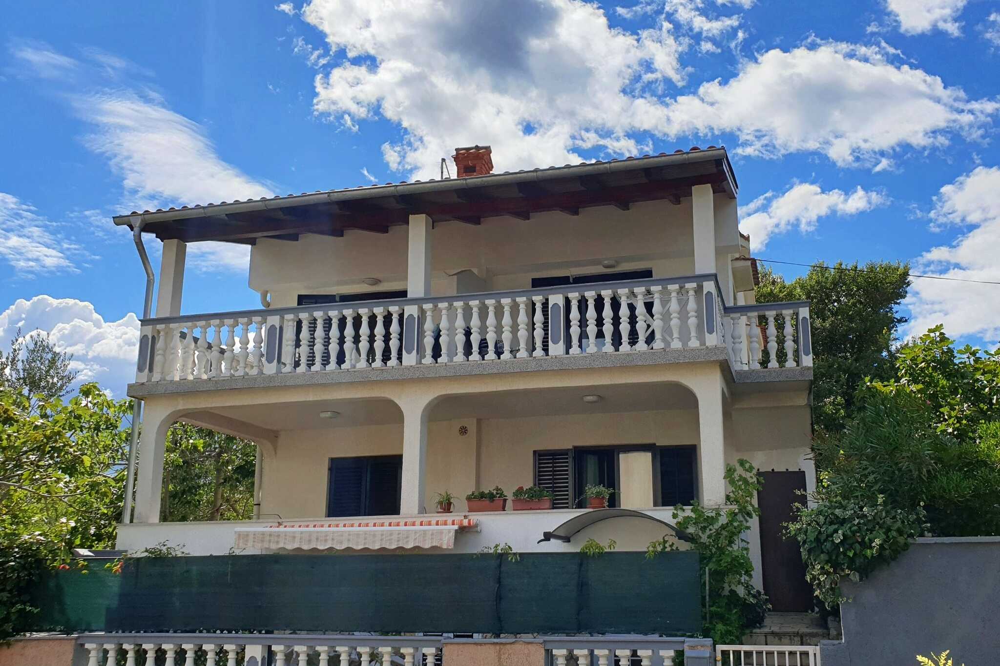 Proprietà