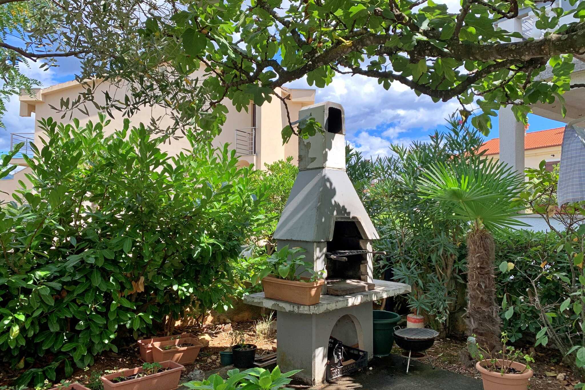 Proprietà