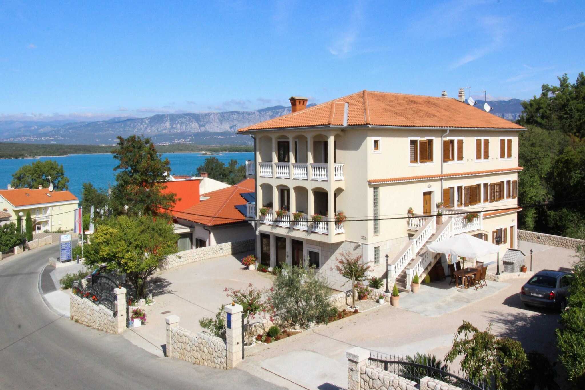 Proprietà