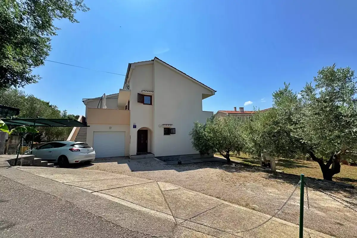 Proprietà