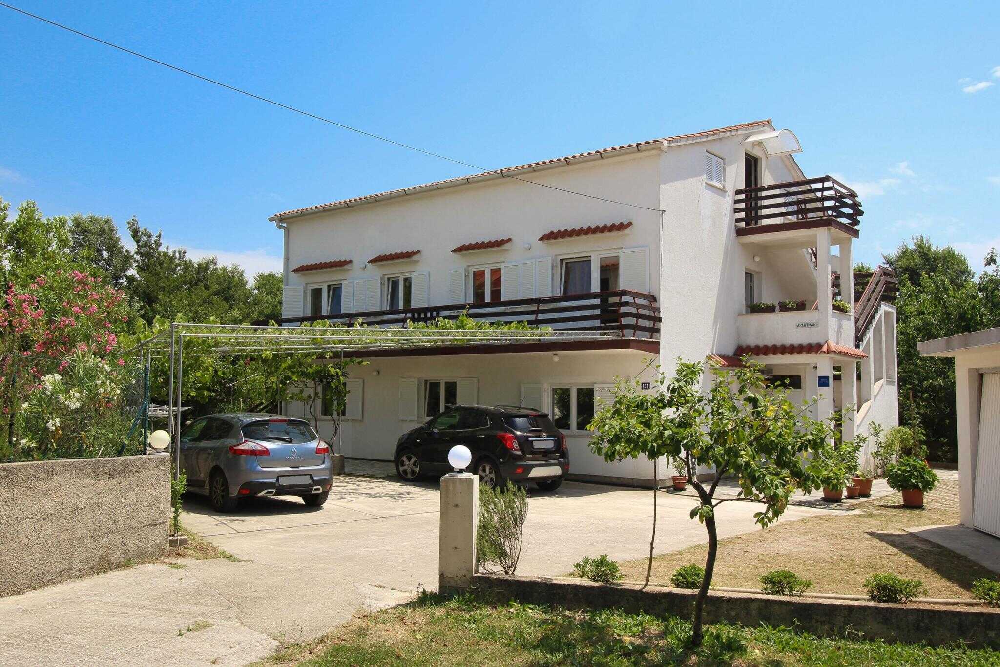 Proprietà